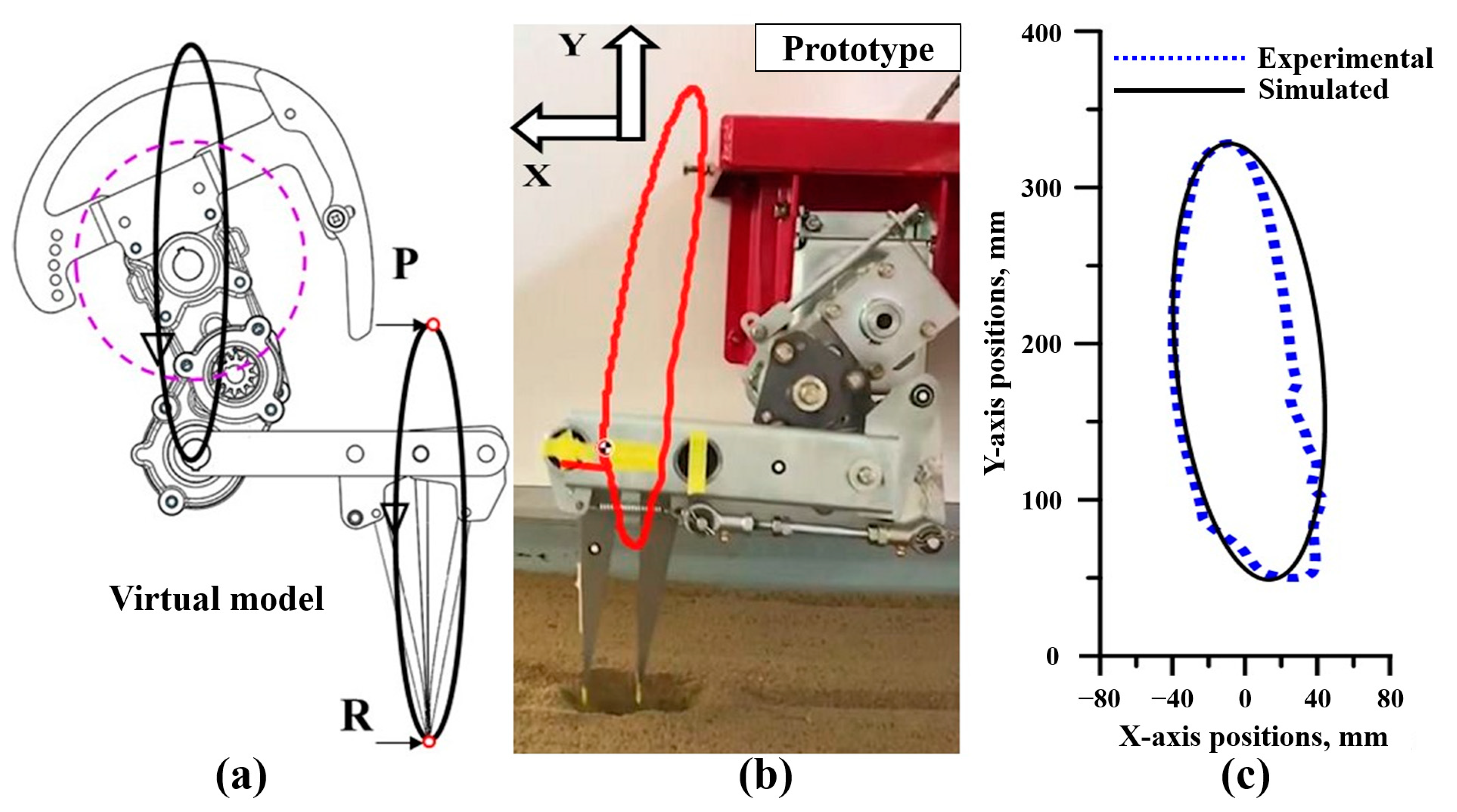 Machines 09 00183 g008