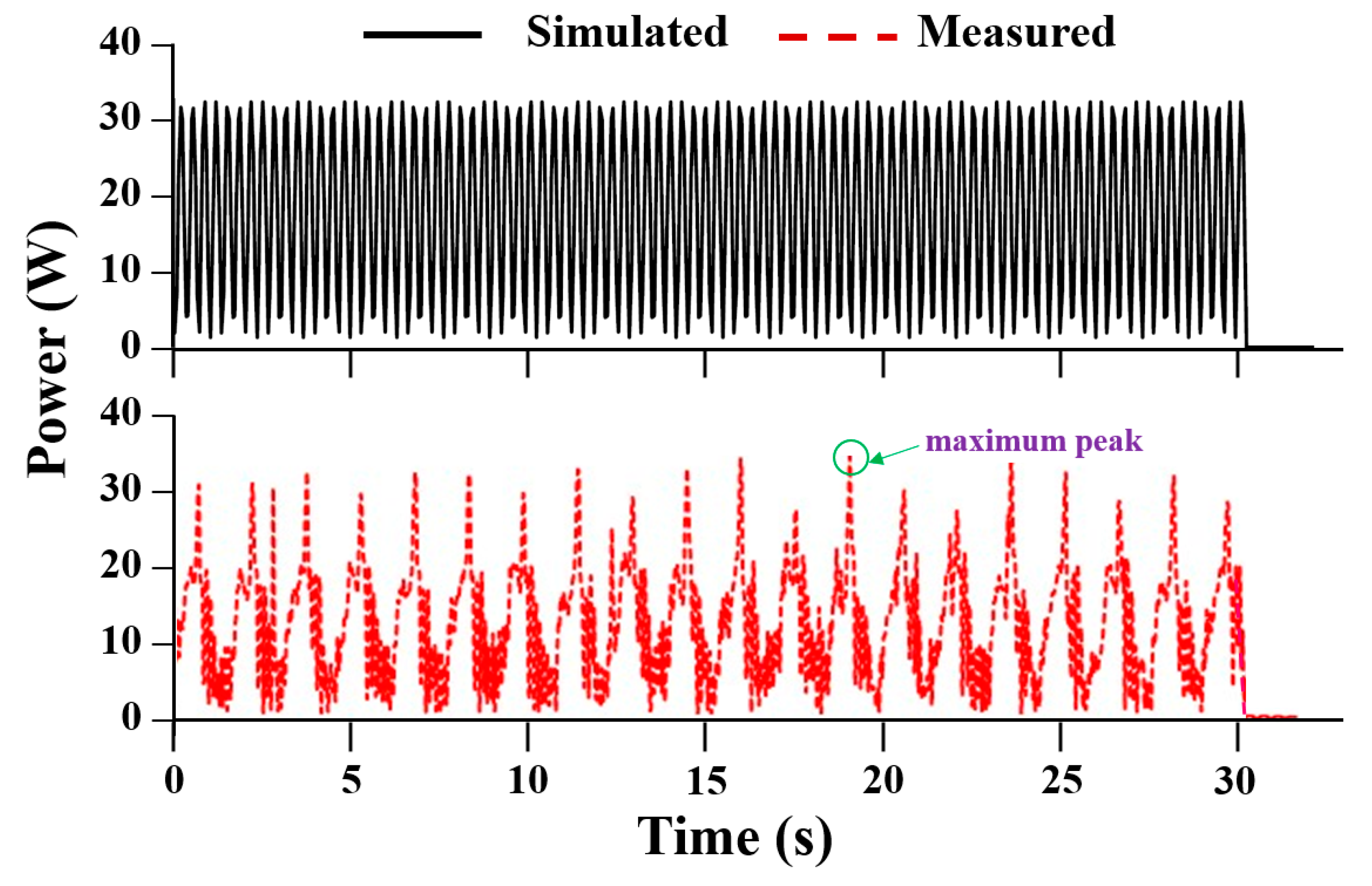 Machines 09 00183 g012