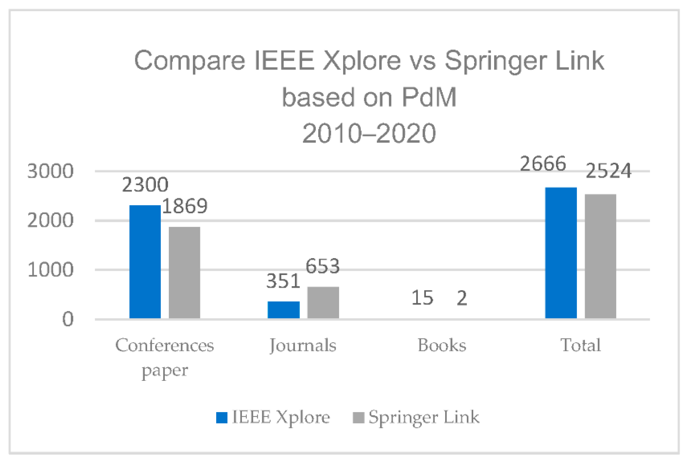 Machines 09 00191 g003