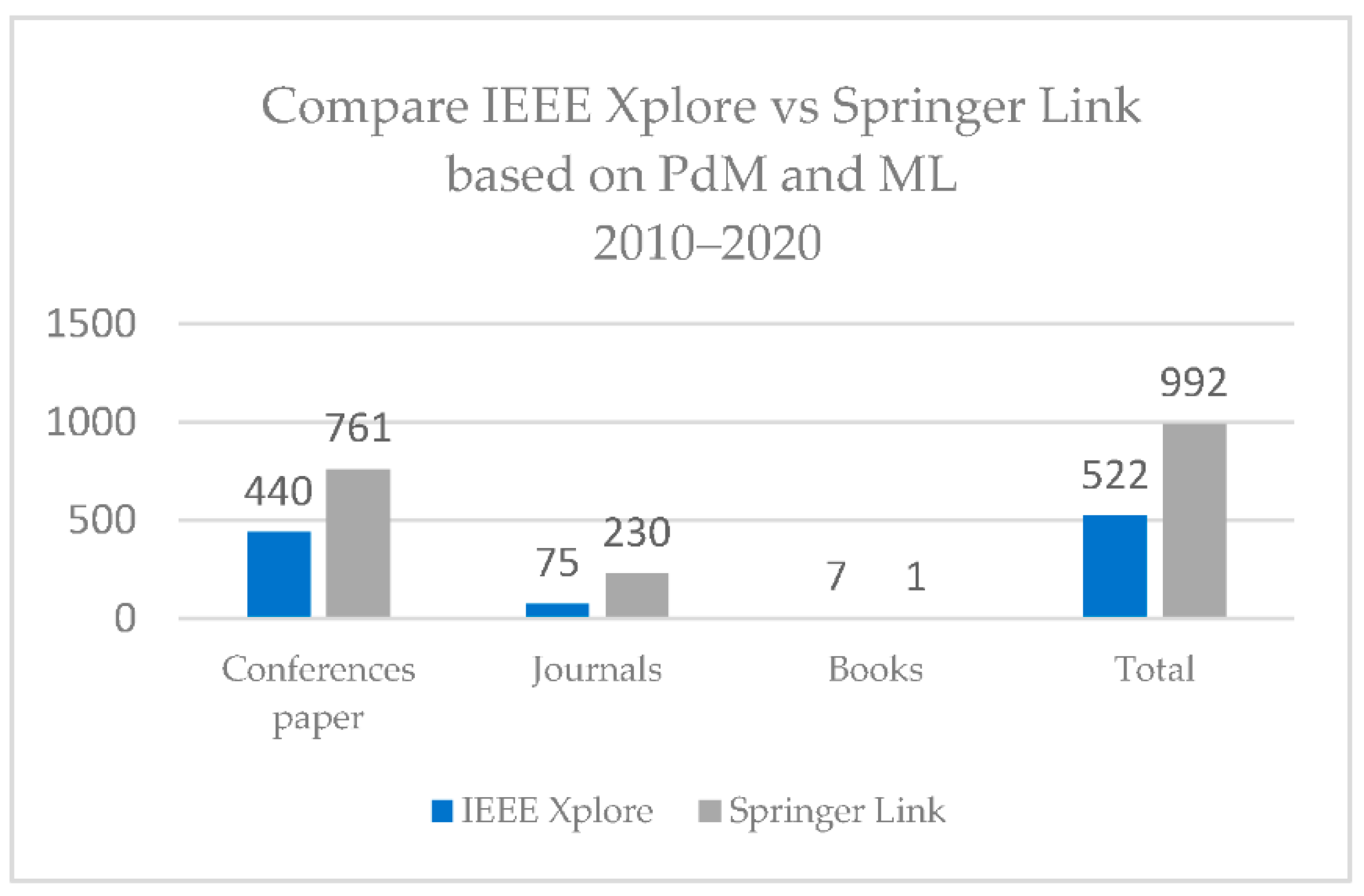 Machines 09 00191 g004