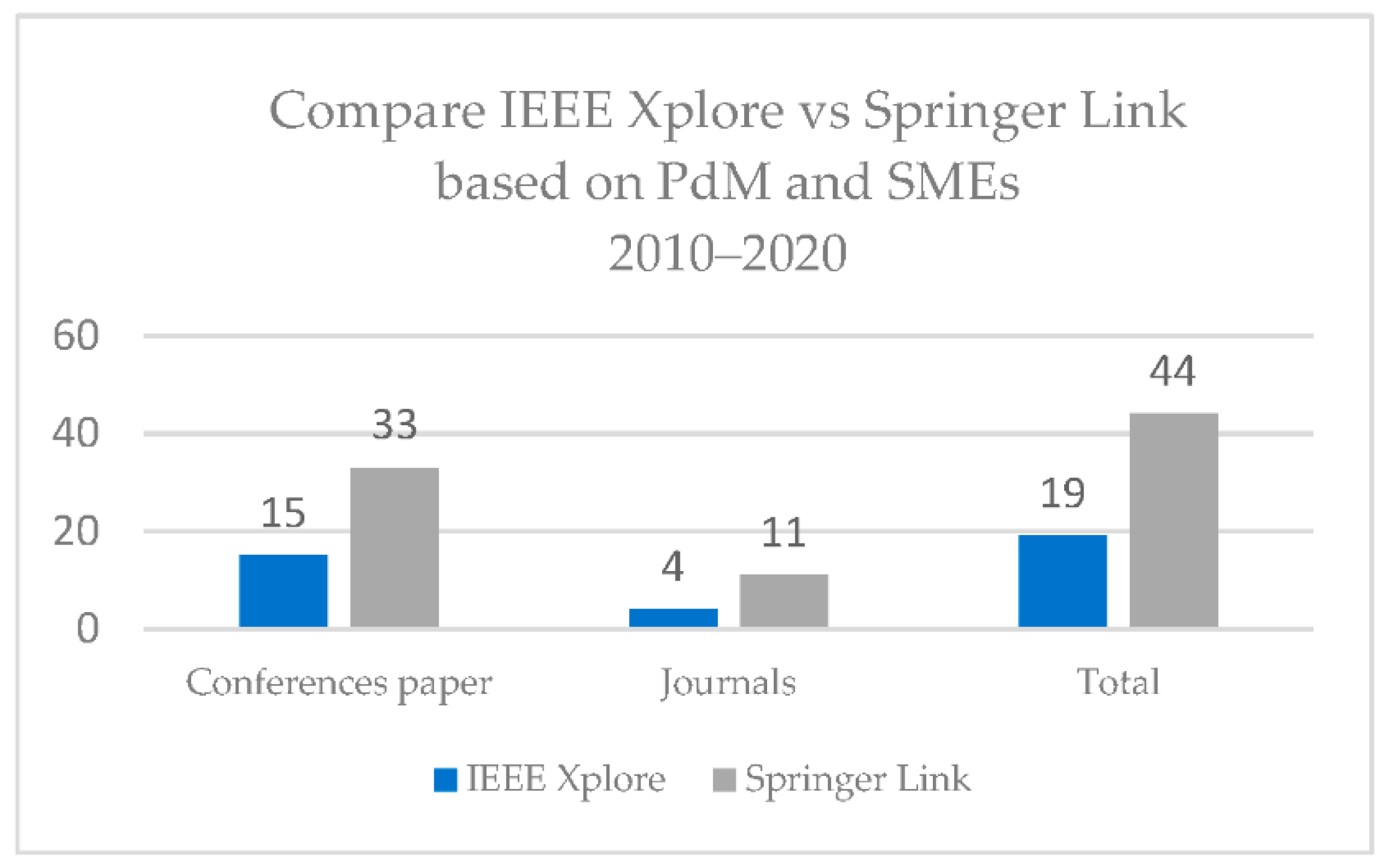 Machines 09 00191 g005