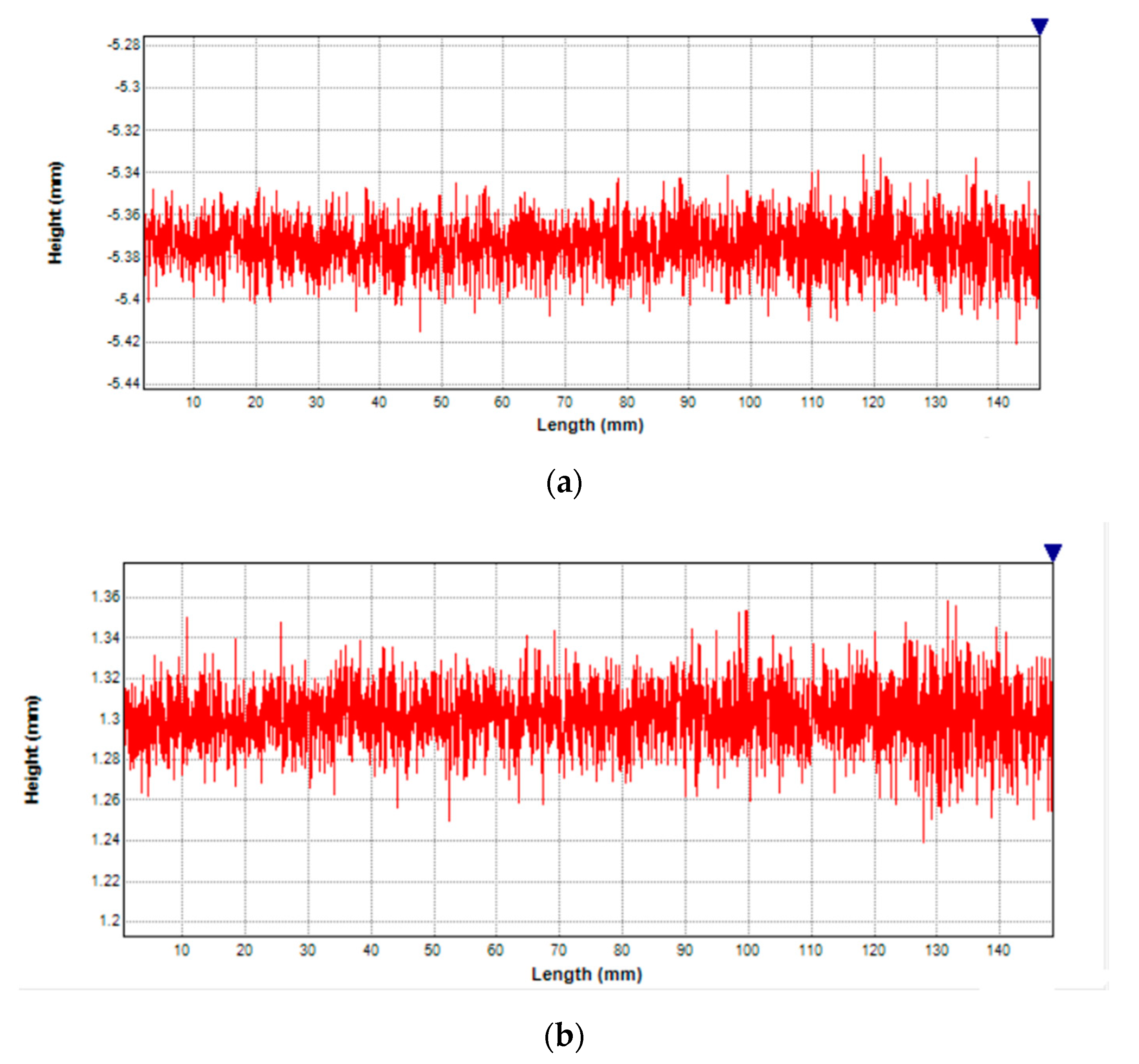 Machines 09 00200 g010