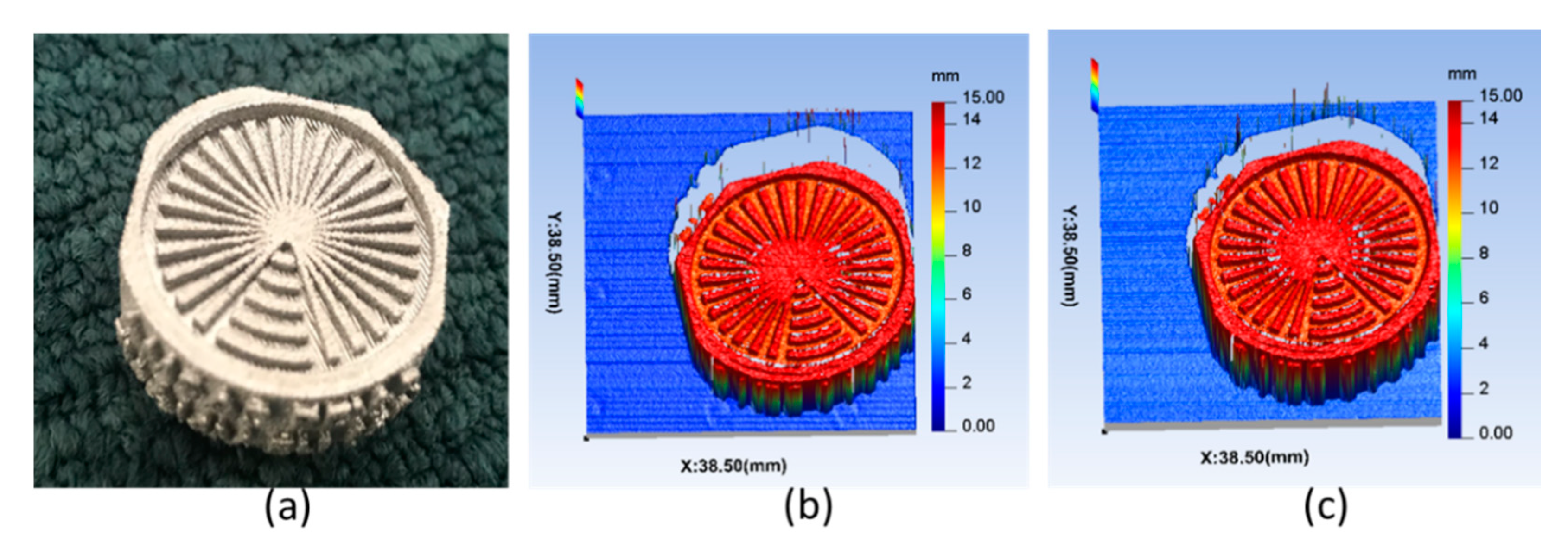 Machines 09 00200 g014