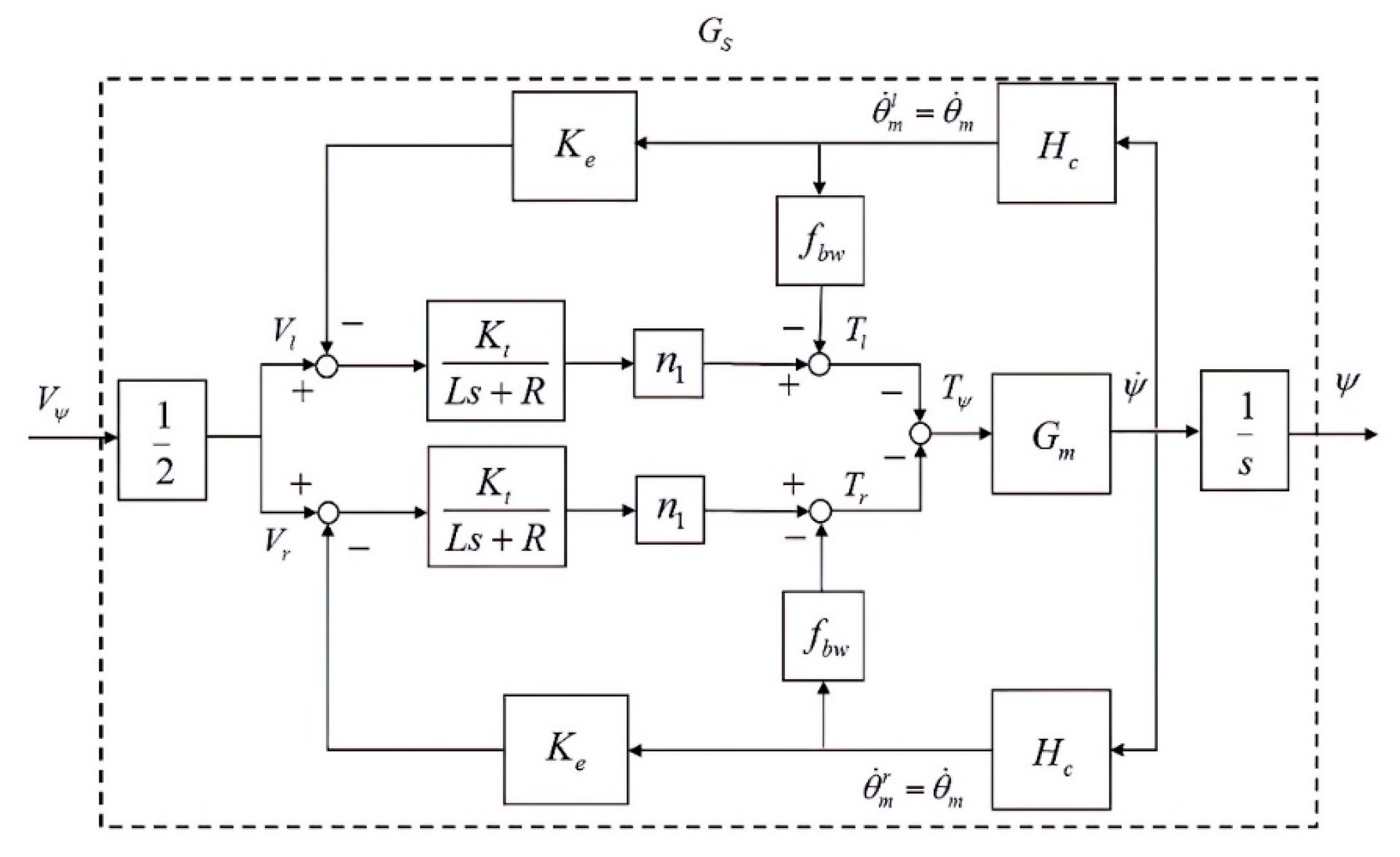 Machines 09 00205 g002