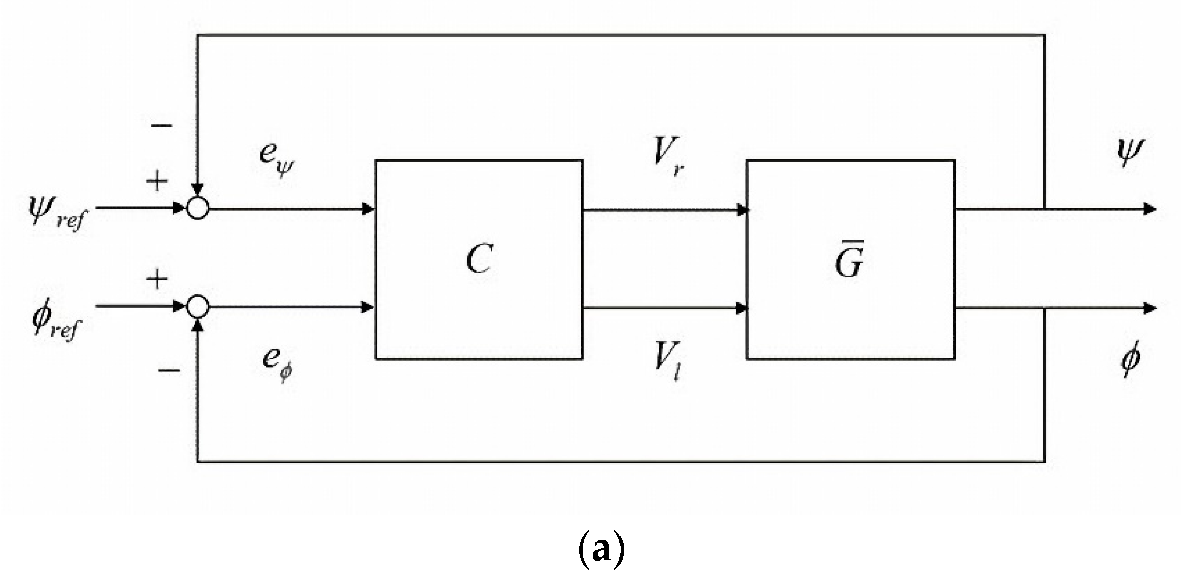 Machines 09 00205 g010a