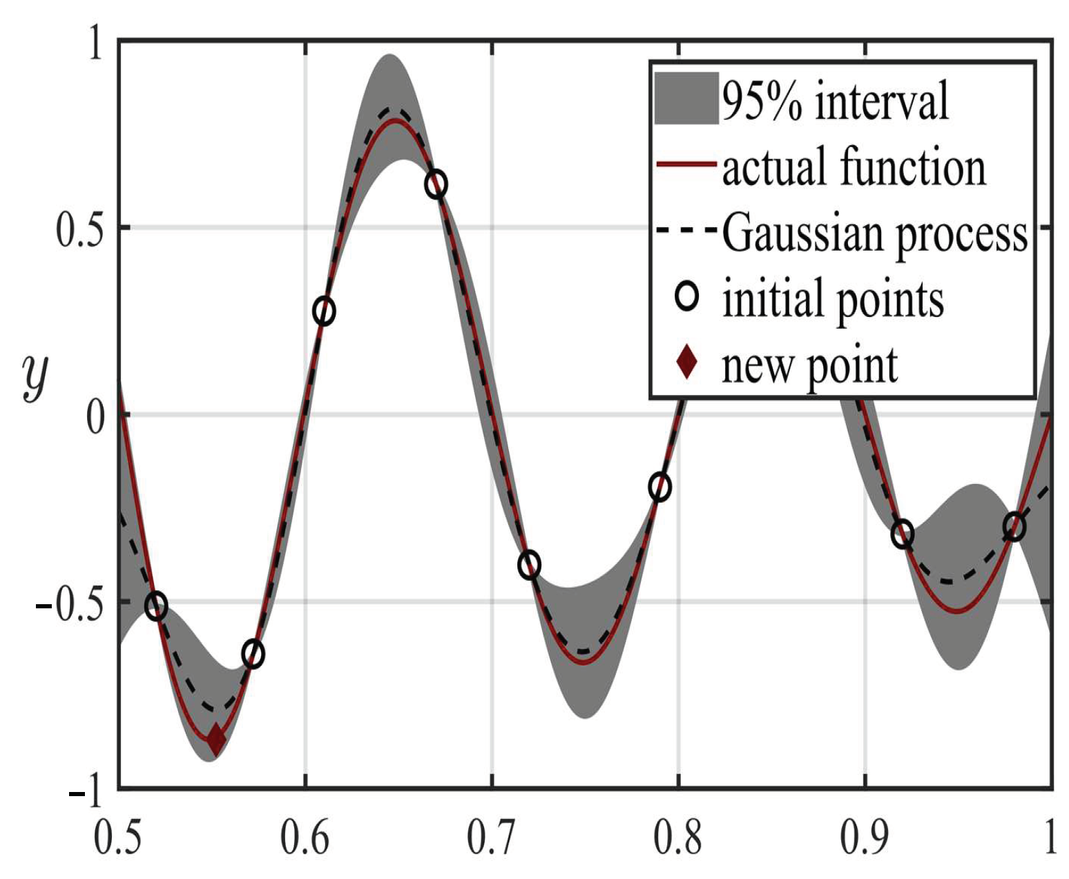Machines 09 00218 g005