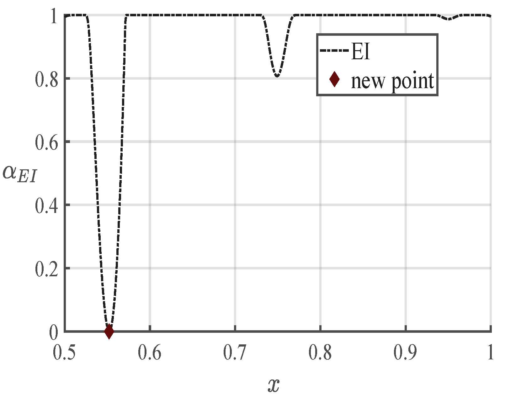 Machines 09 00218 g006