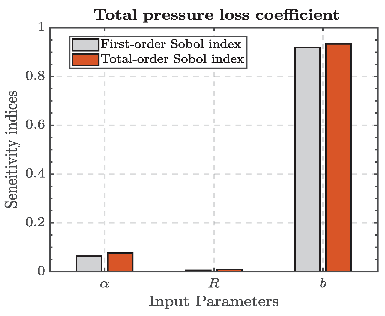 Machines 09 00218 g007
