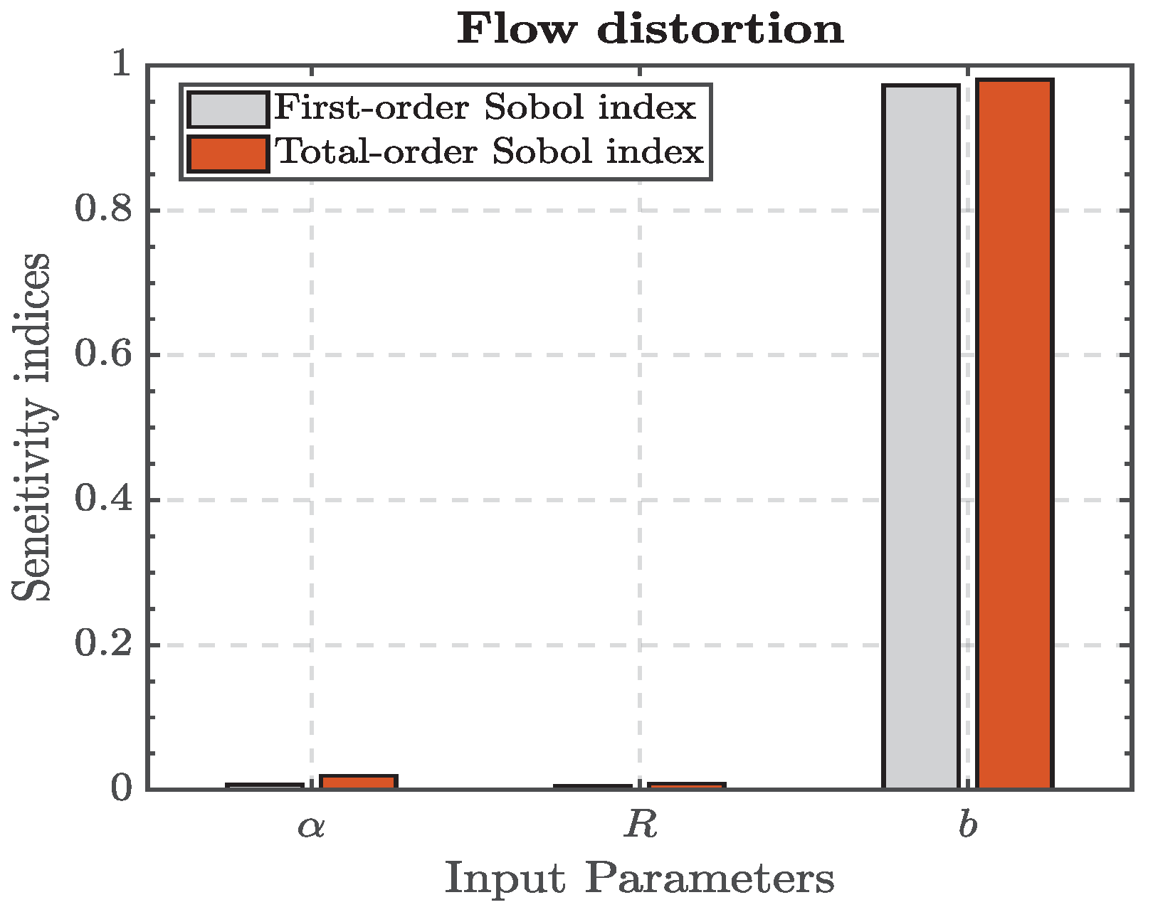 Machines 09 00218 g008