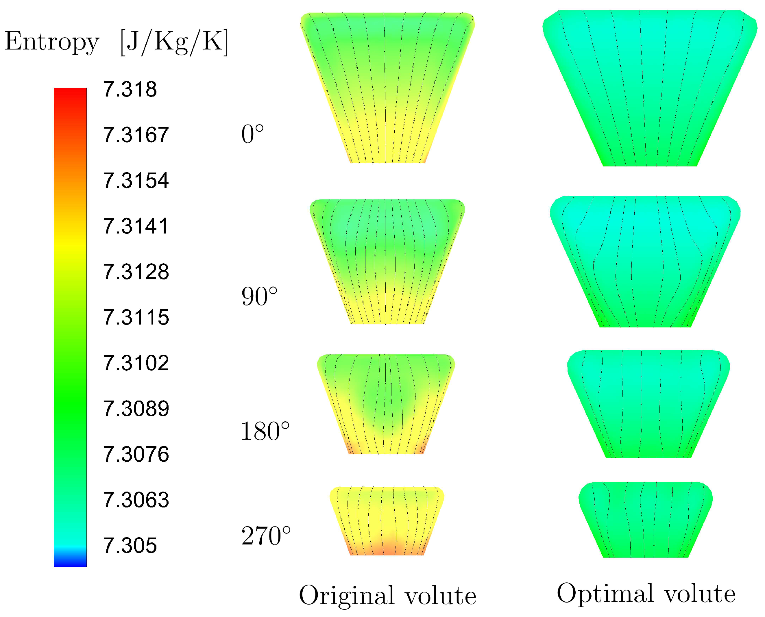 Machines 09 00218 g012