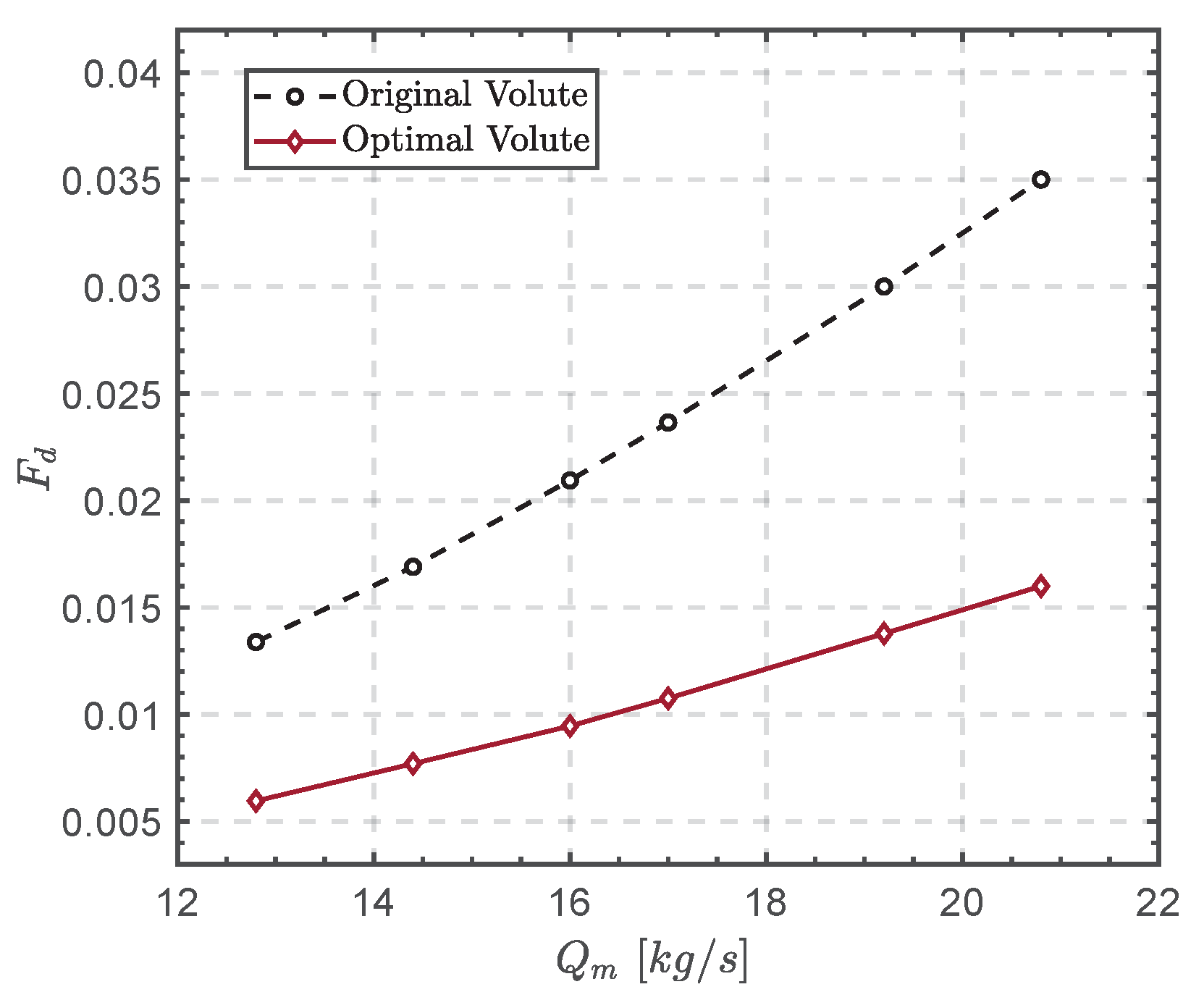 Machines 09 00218 g015