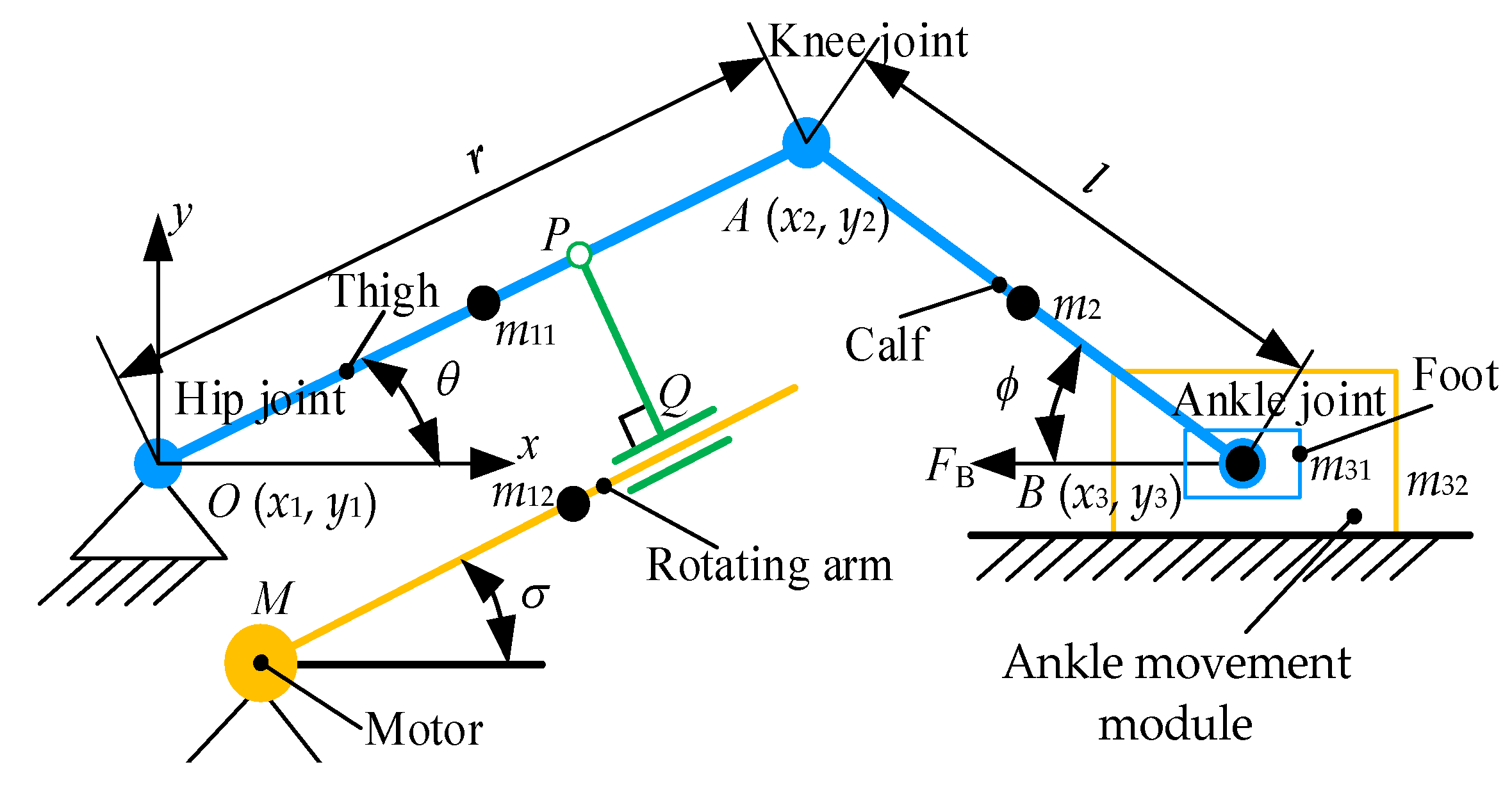 Machines 09 00224 g004