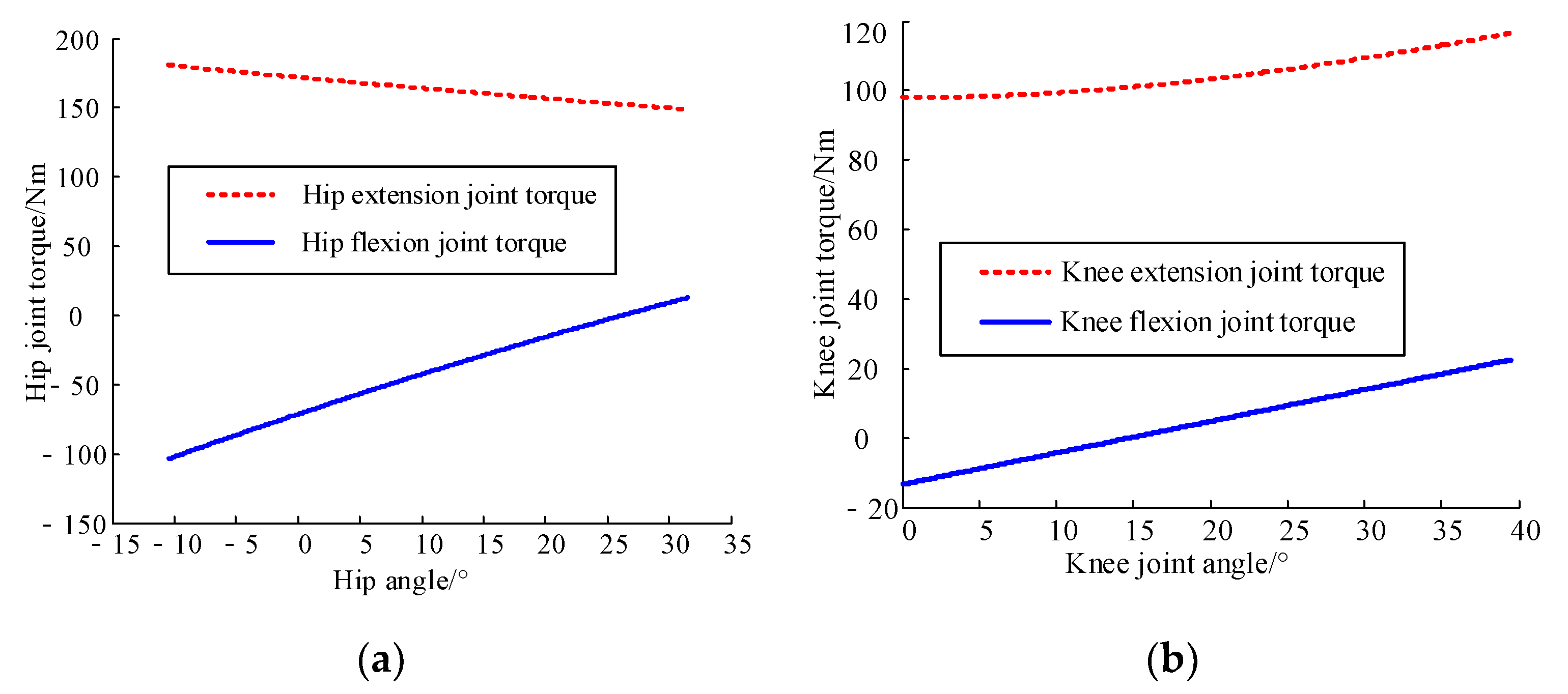 Machines 09 00224 g008