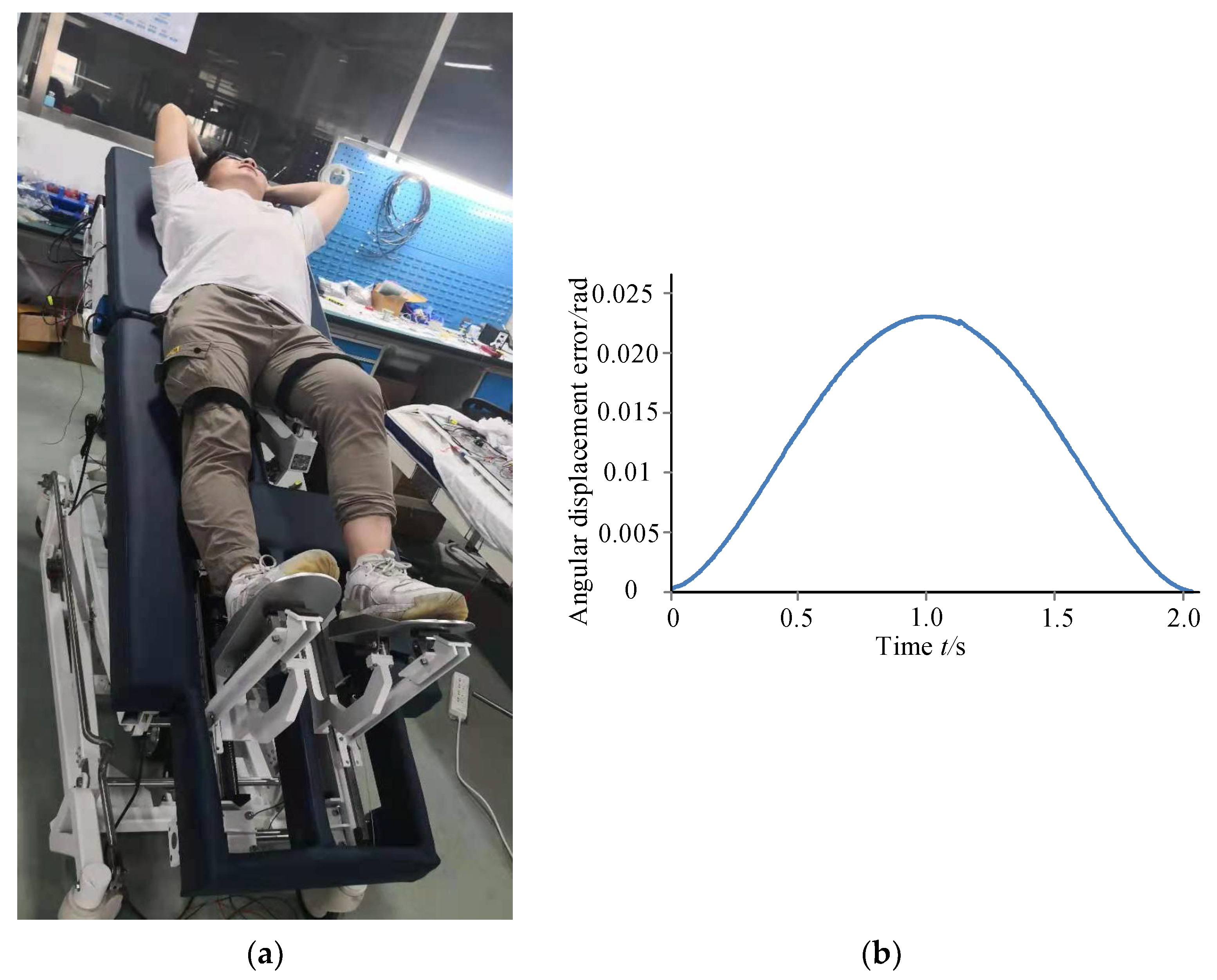 Machines 09 00224 g012