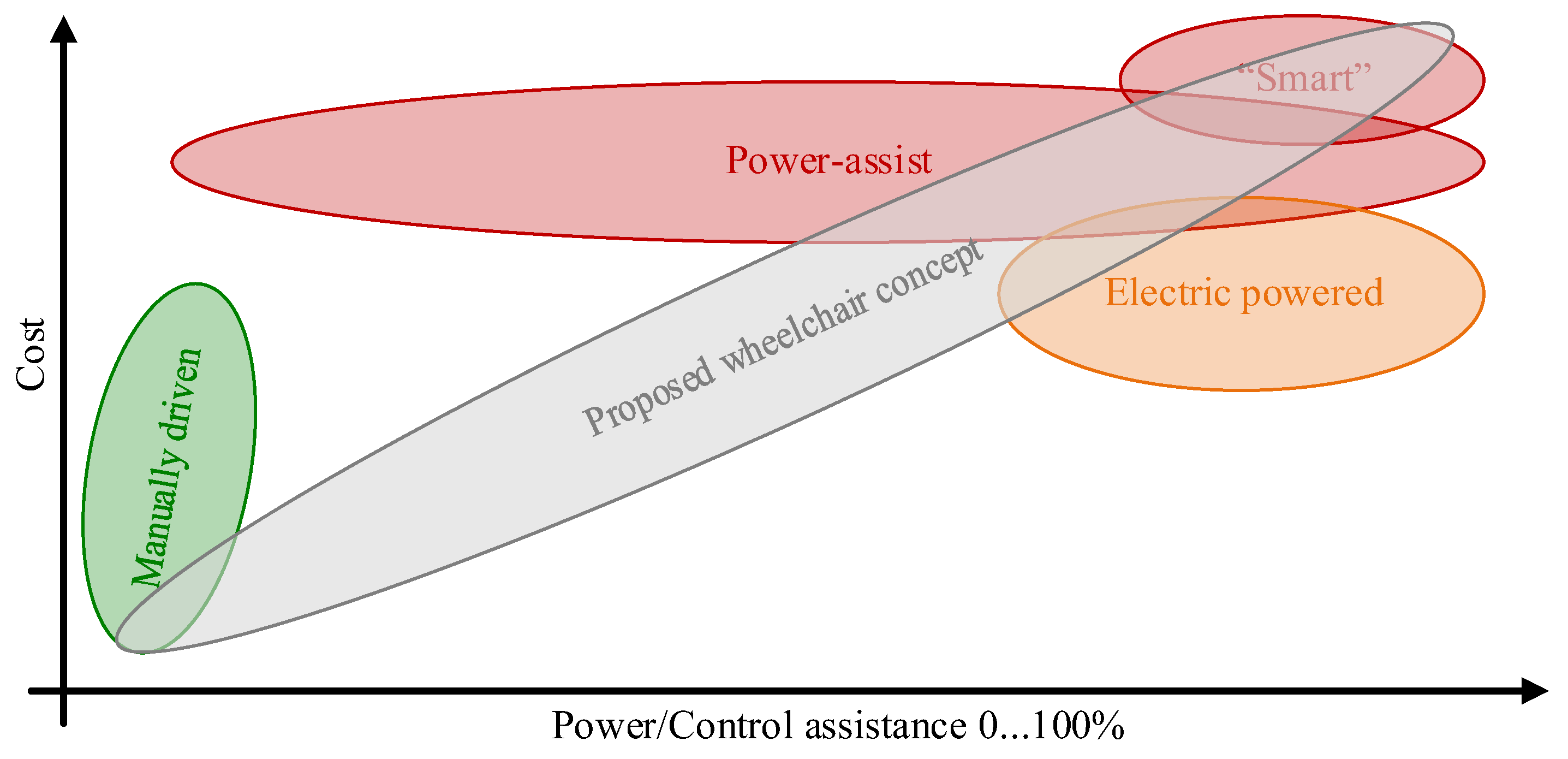 Machines 09 00227 g001