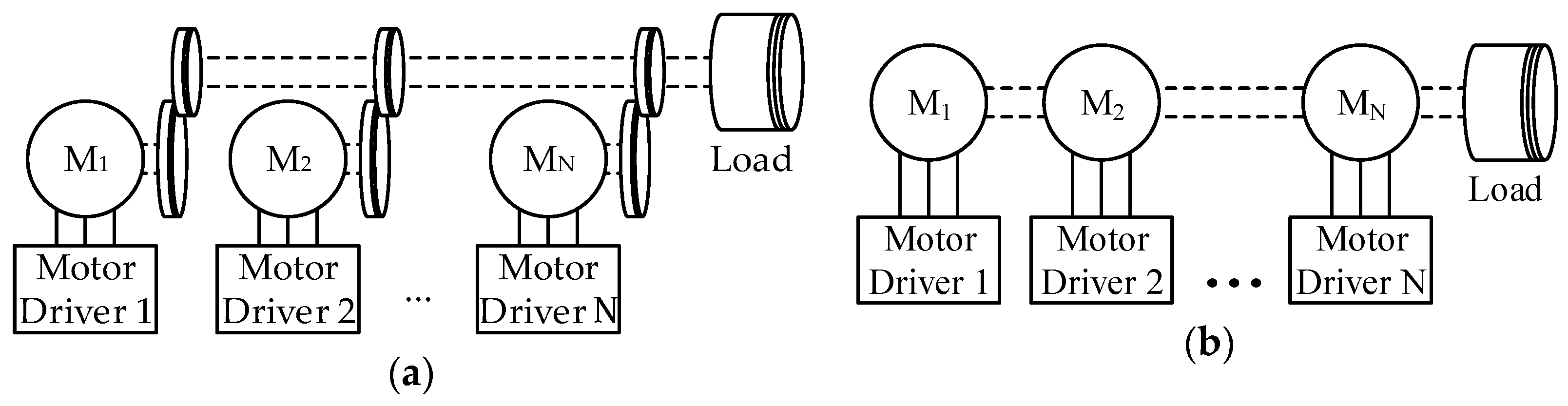 Machines 09 00227 g002