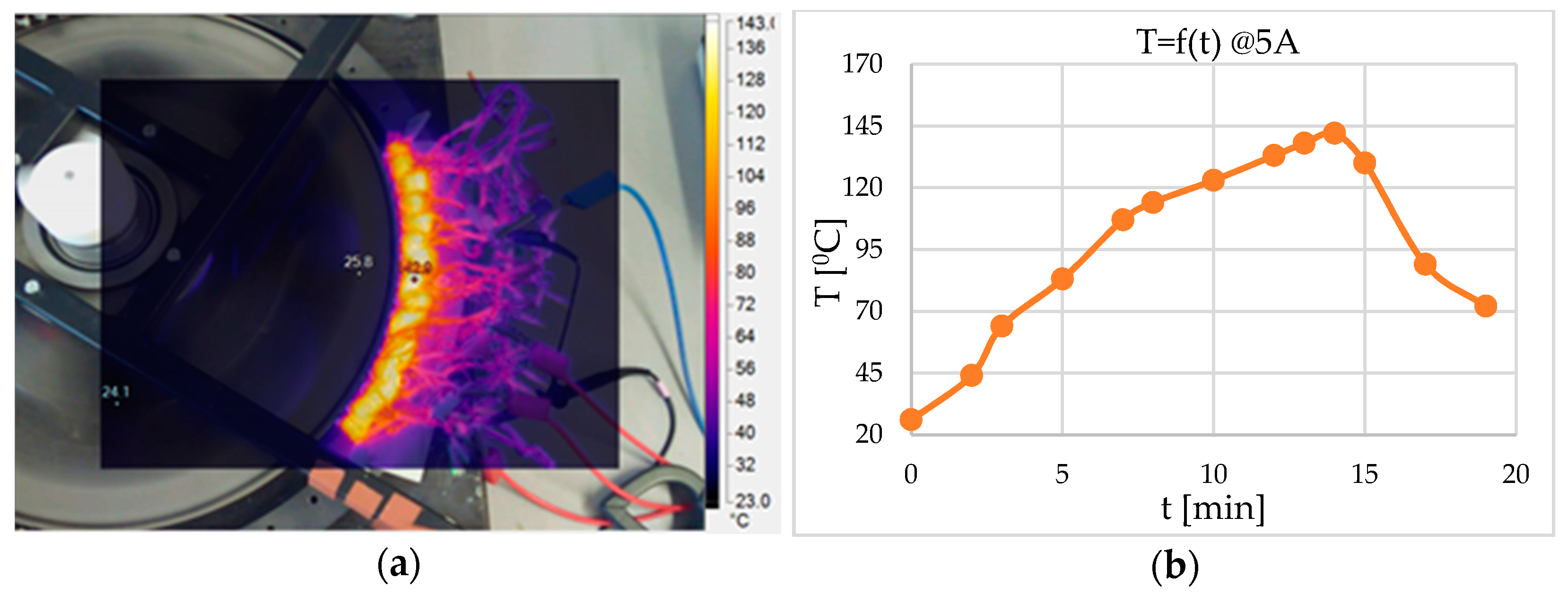 Machines 09 00227 g011