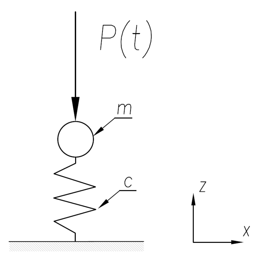 Machines 09 00228 g002
