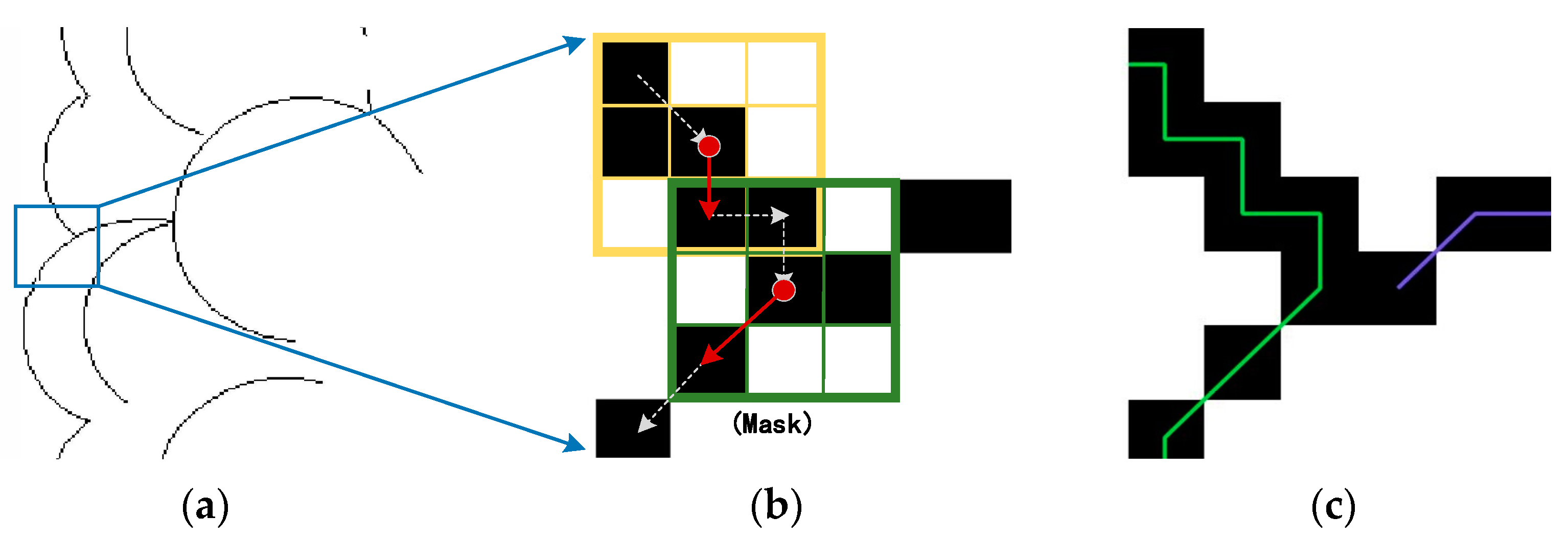 Machines 09 00233 g005