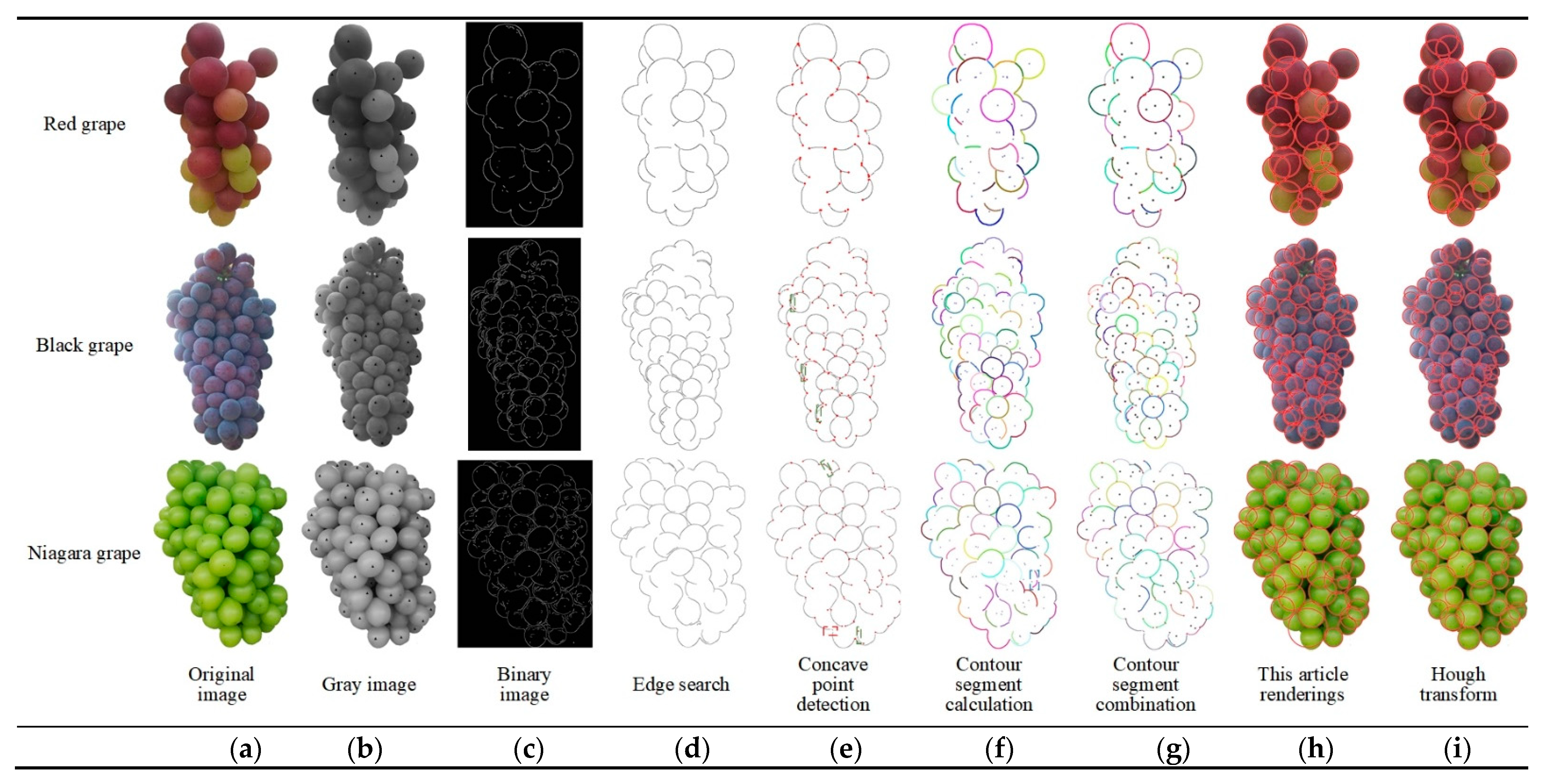 Machines 09 00233 g010