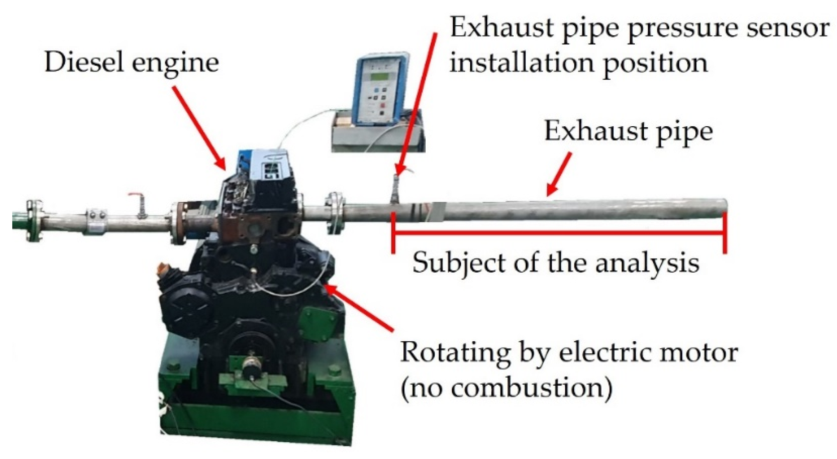 Machines 09 00239 g004