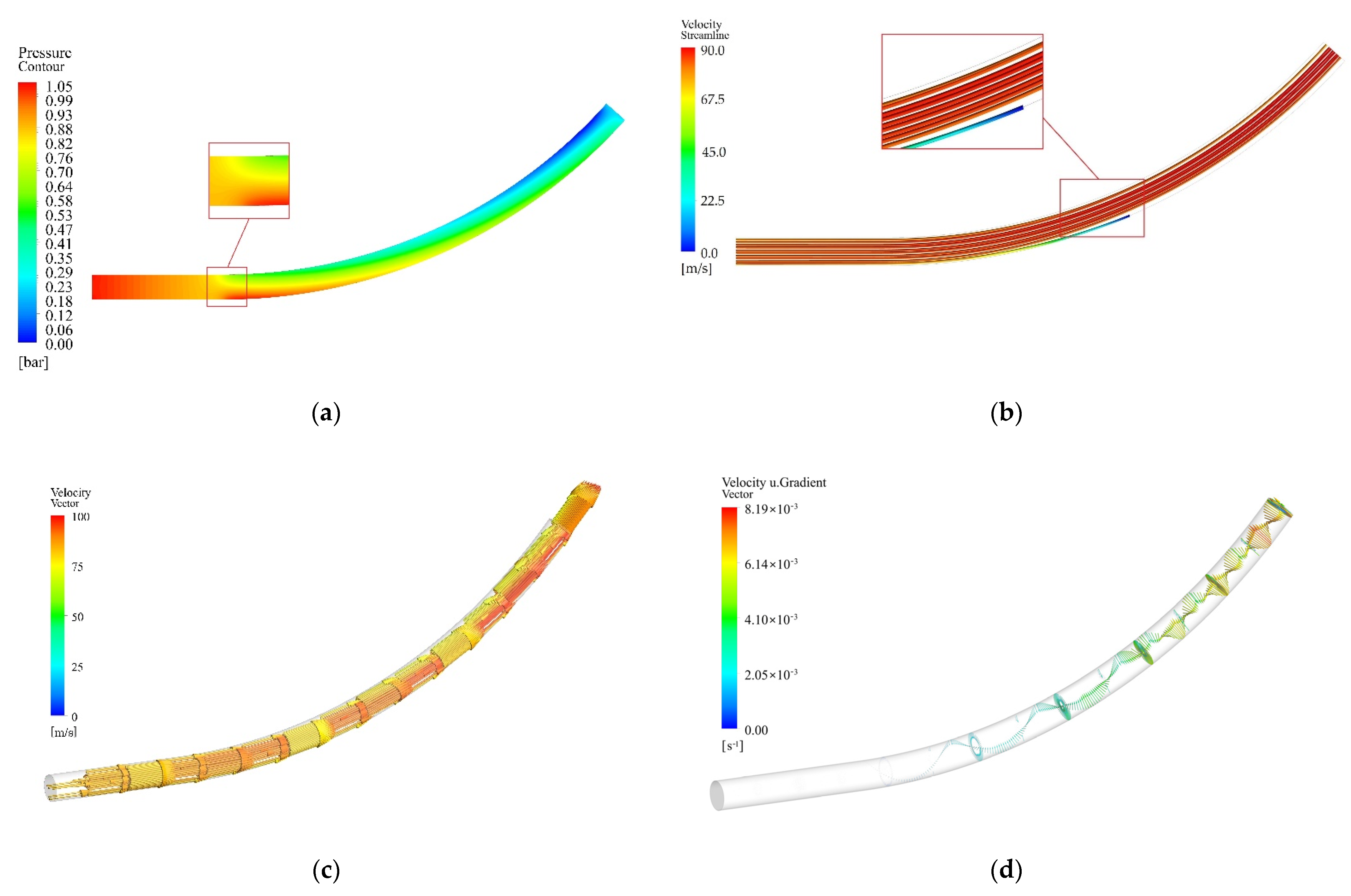 Machines 09 00239 g008