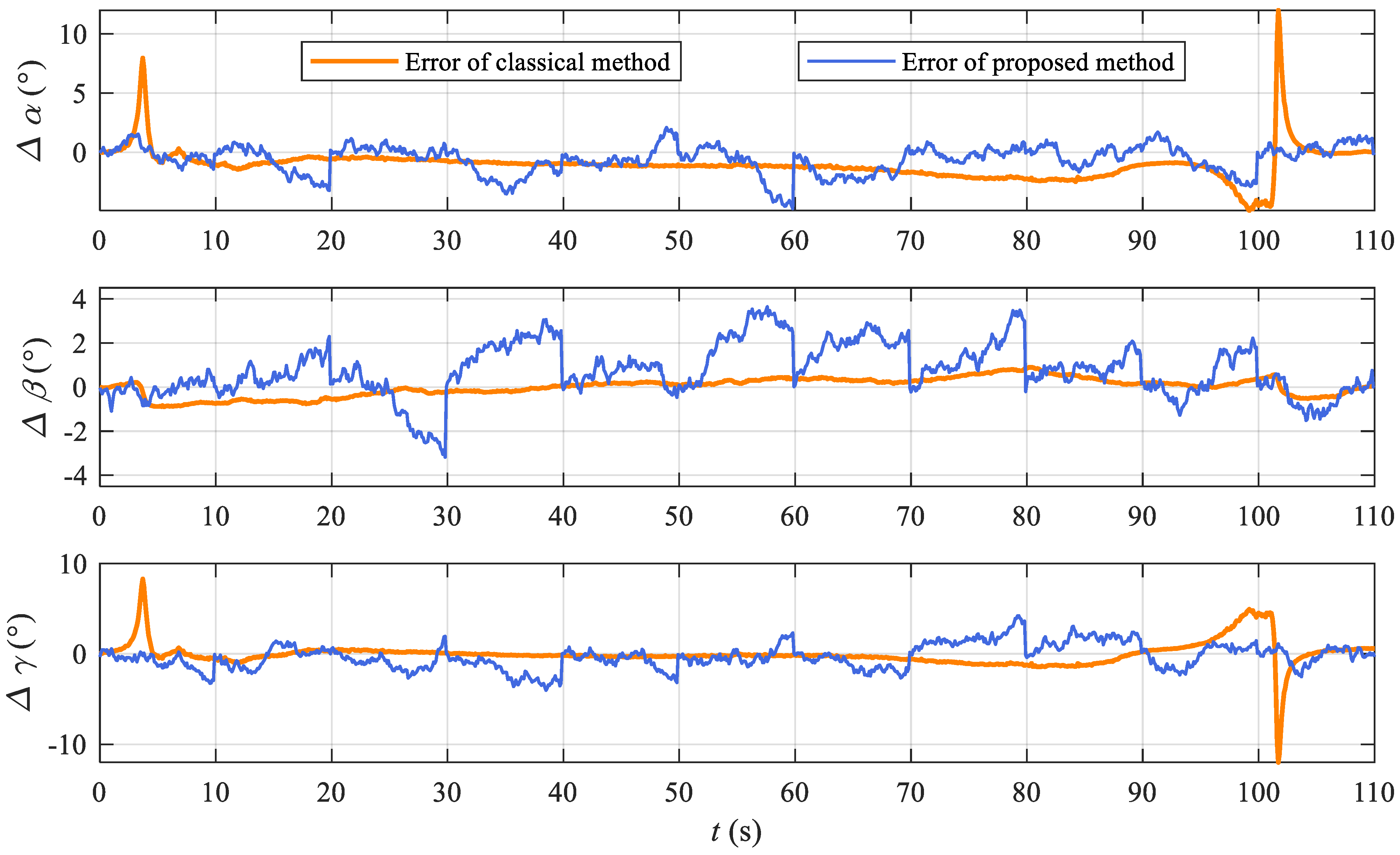Machines 09 00241 g005