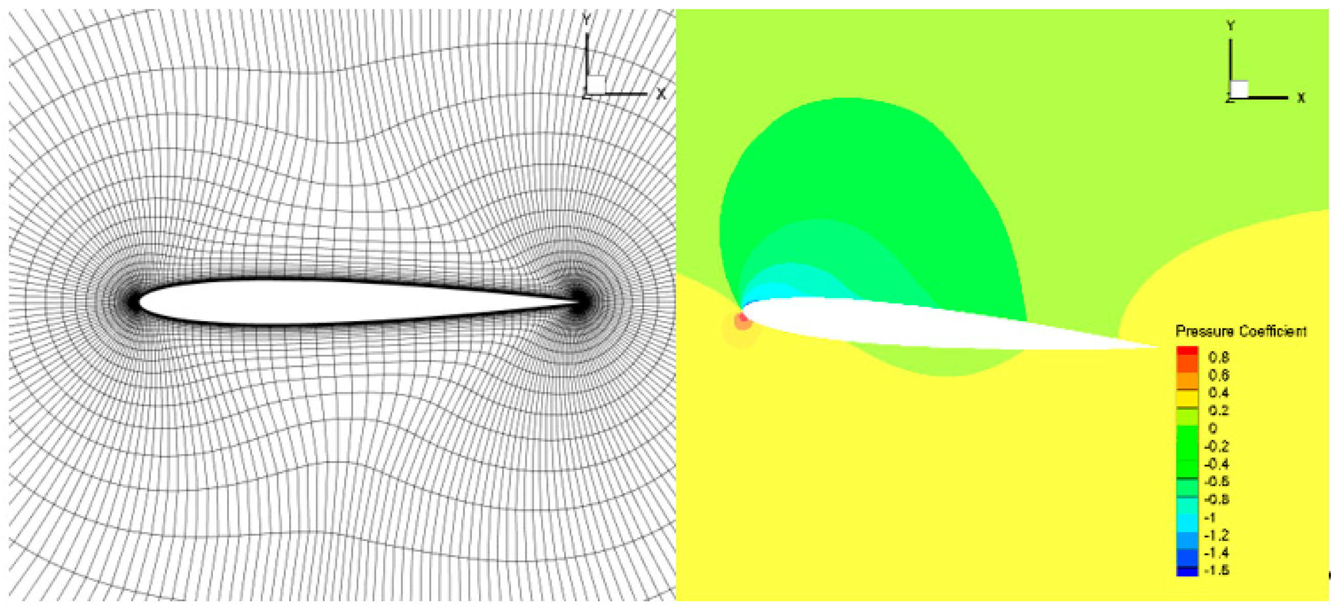 Machines 09 00243 g002