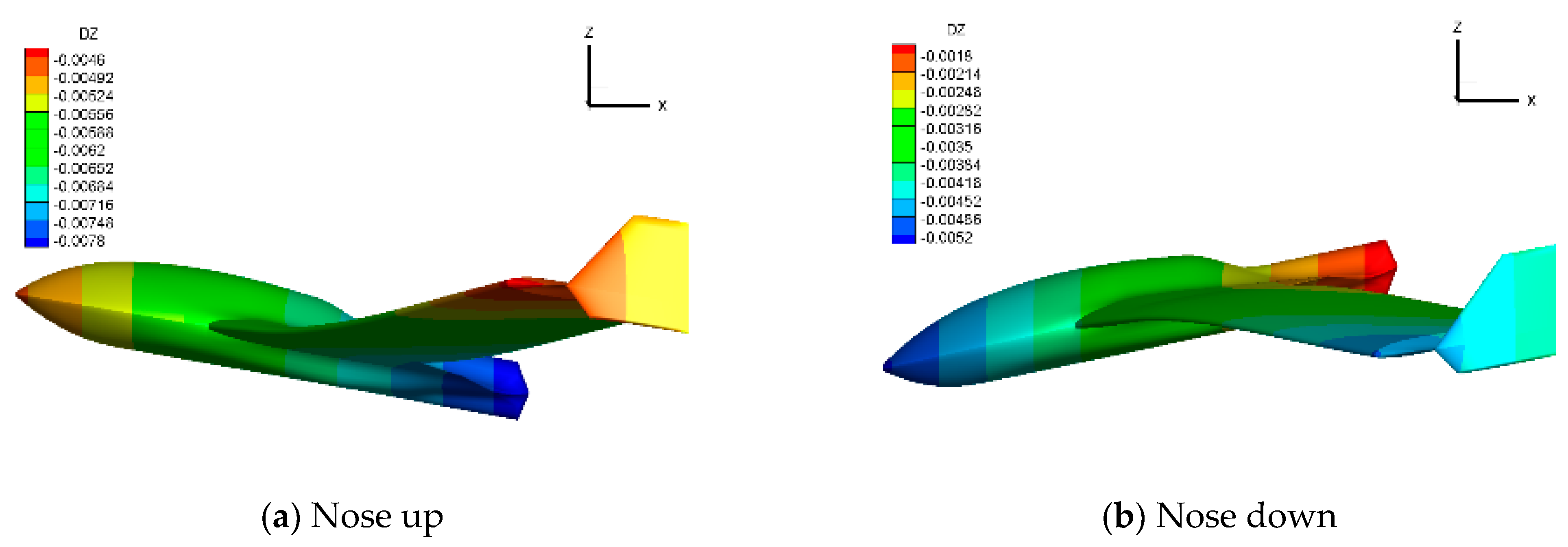 Machines 09 00243 g013a
