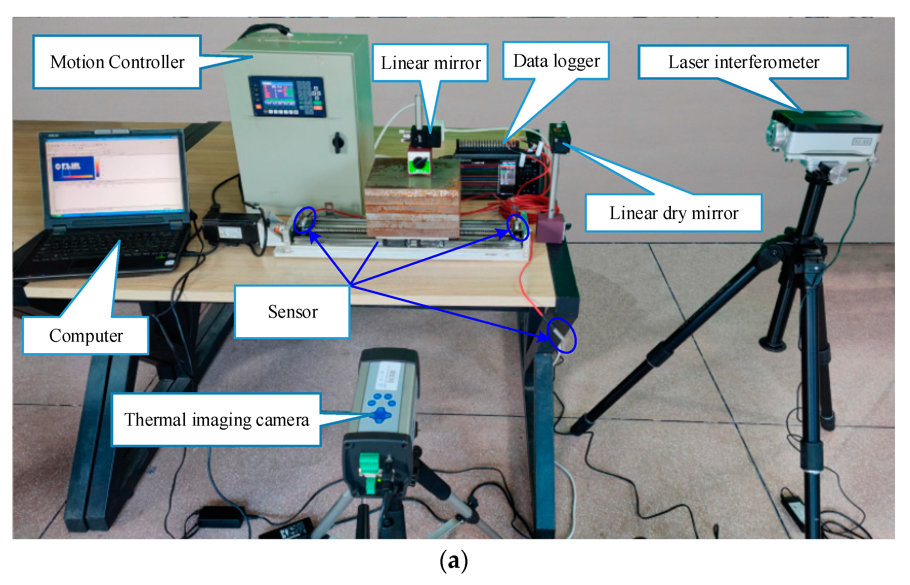 Machines 09 00249 g001a