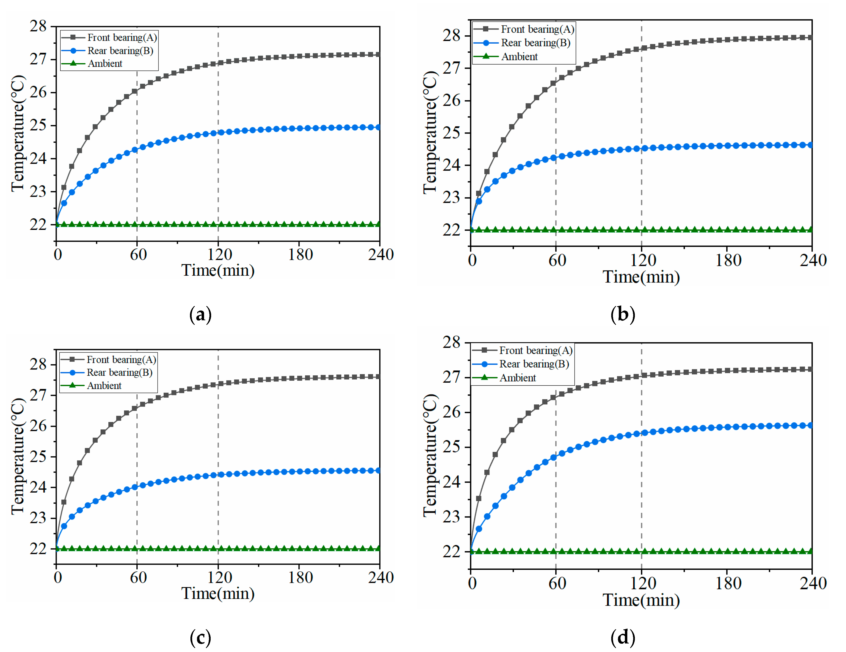 Machines 09 00249 g014