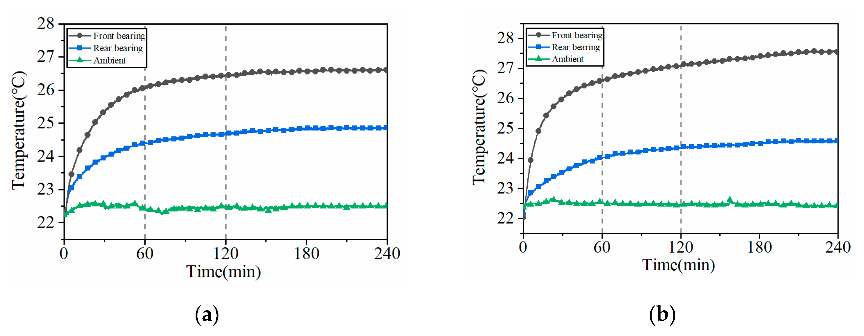 Machines 09 00249 g015a