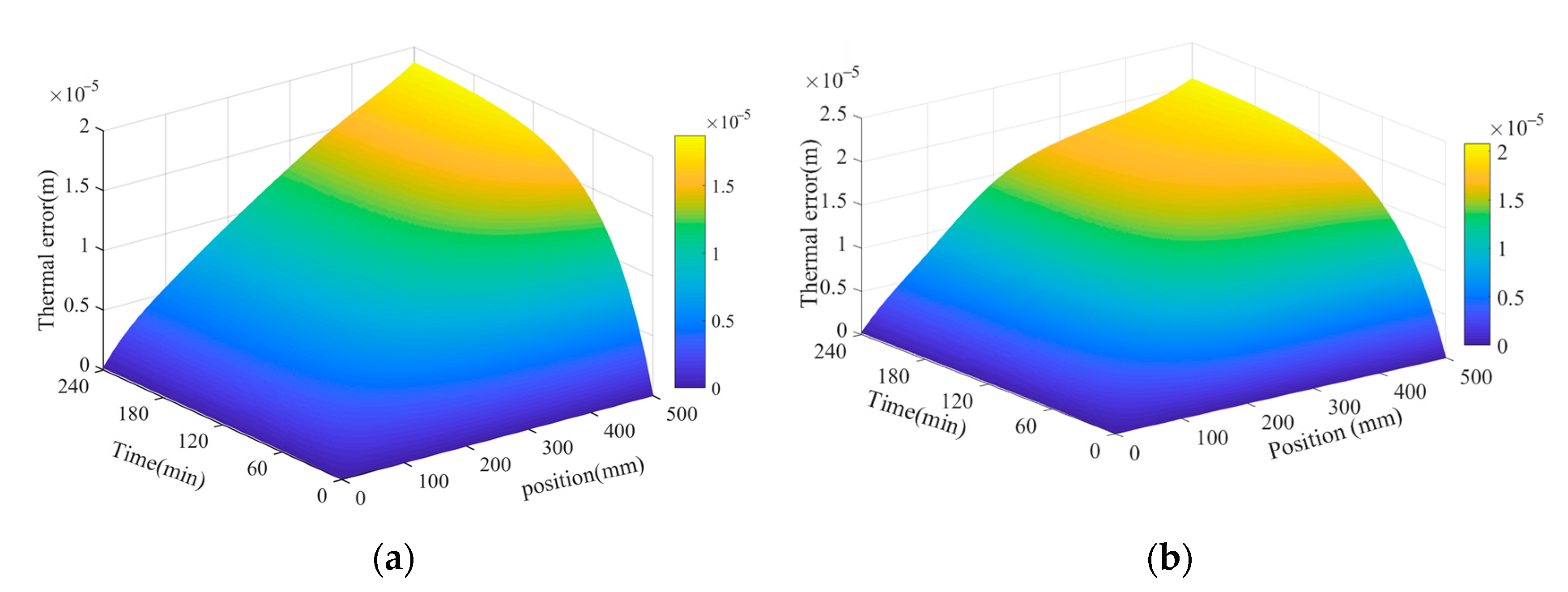 Machines 09 00249 g016a