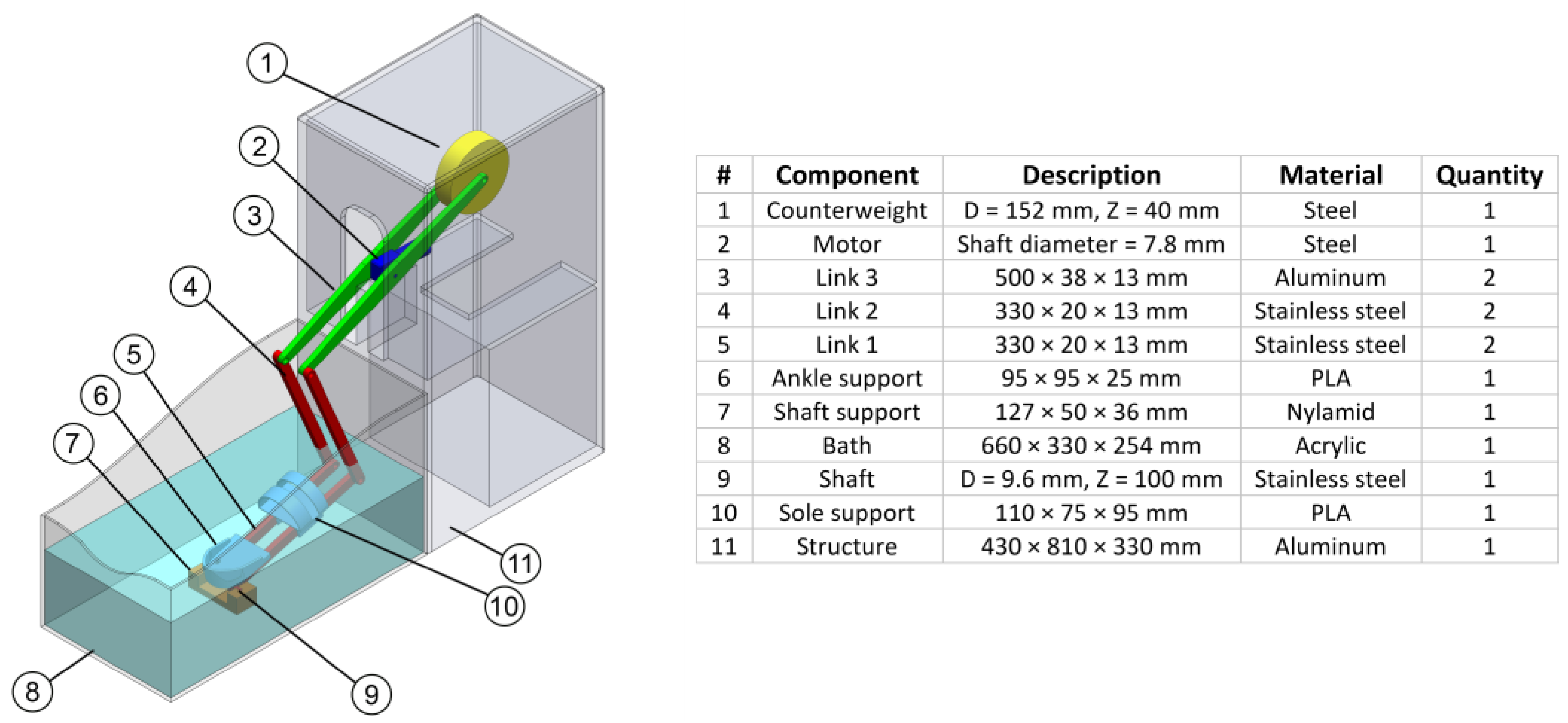 Machines 09 00254 g002