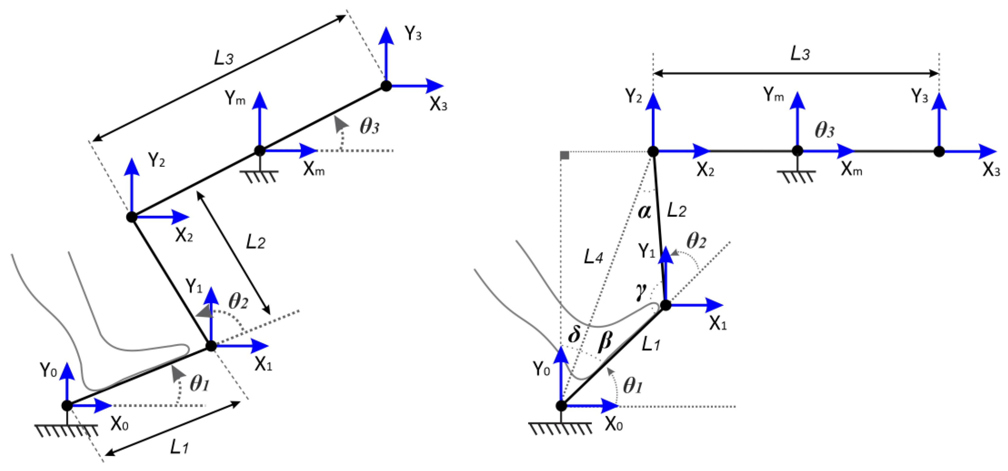 Machines 09 00254 g004