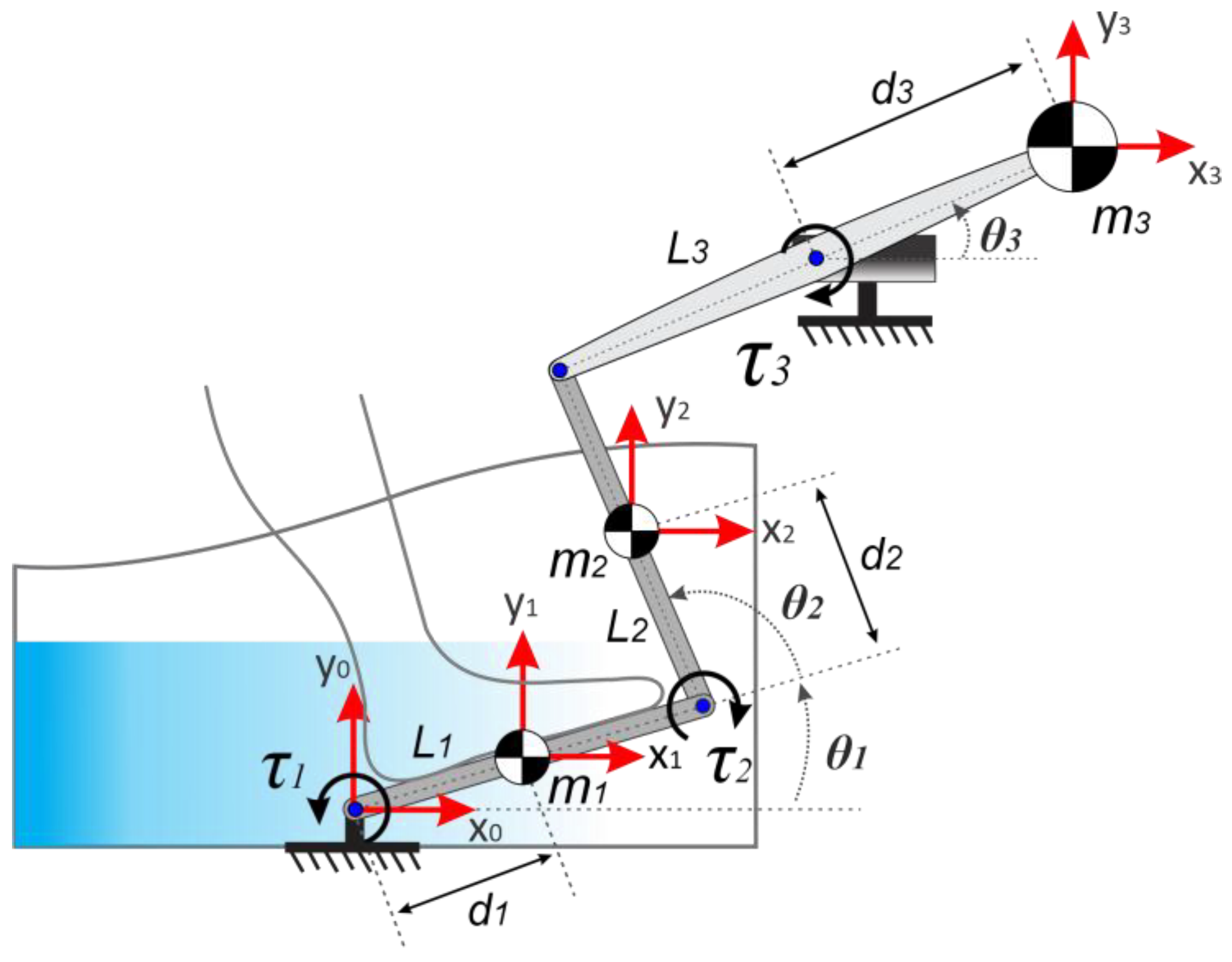 Machines 09 00254 g005