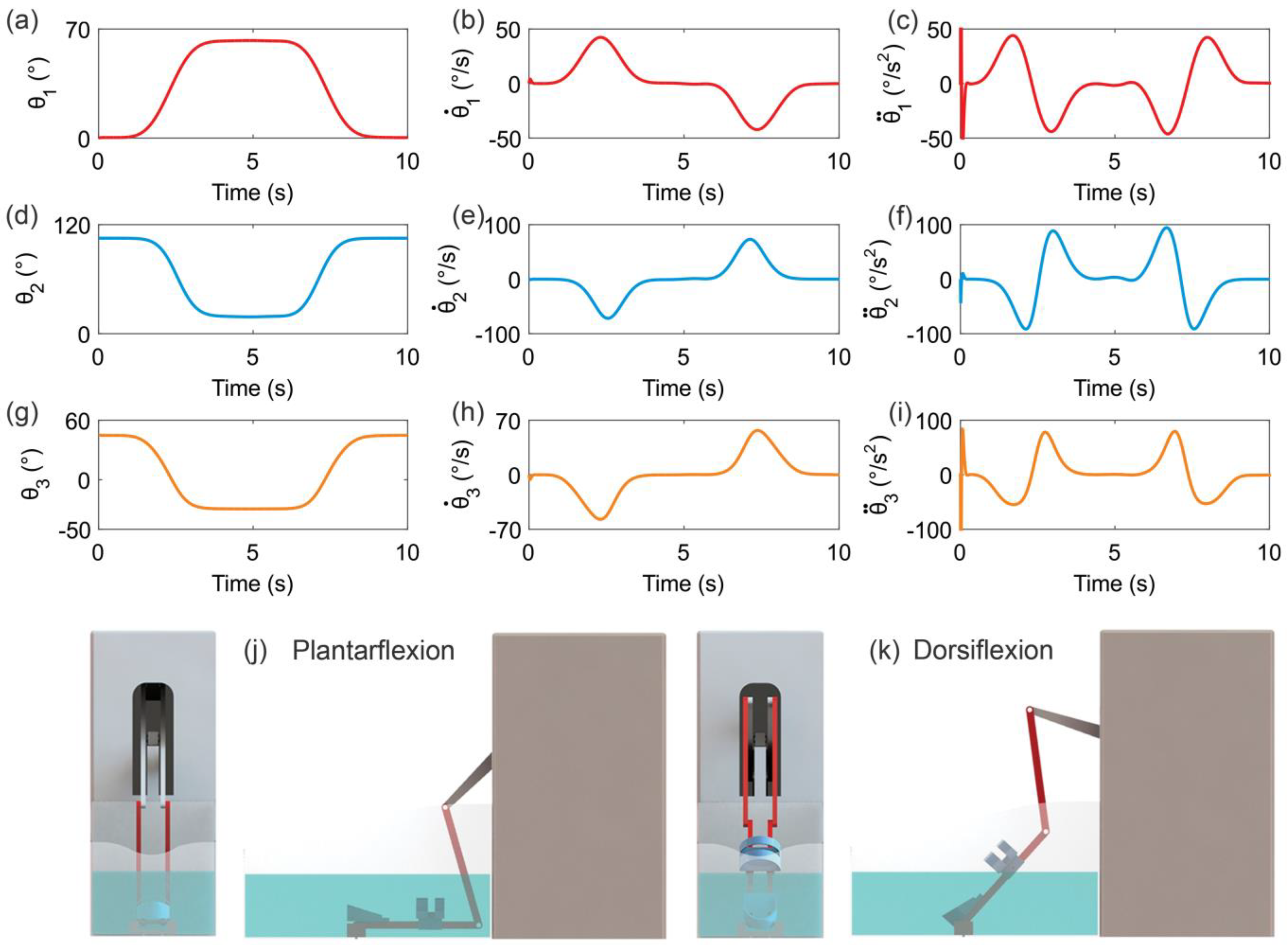 Machines 09 00254 g010