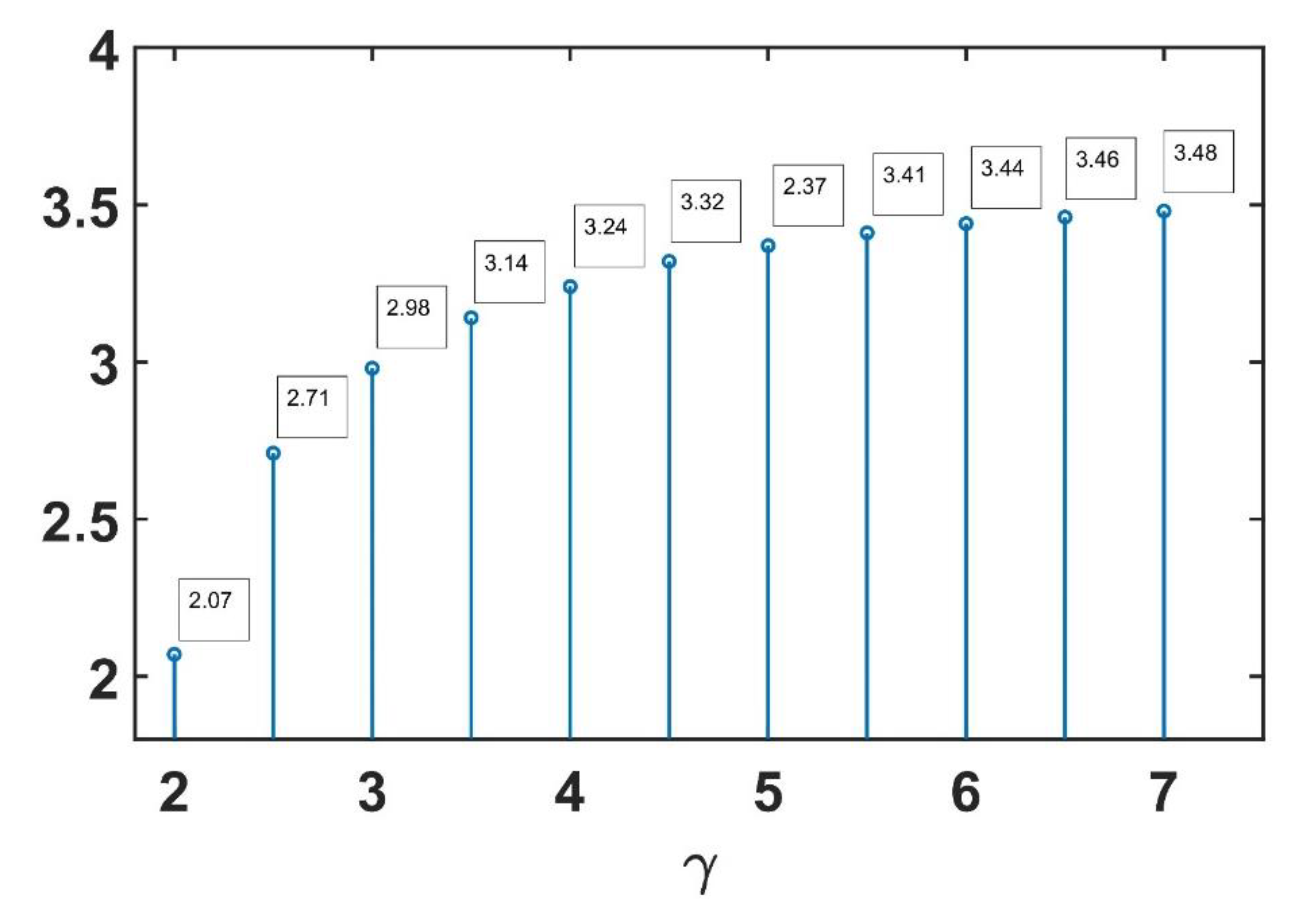 Machines 09 00259 g001