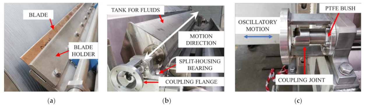 Machines | Free Full-Text | Development of a Novel Pneumatic Oscillator ...