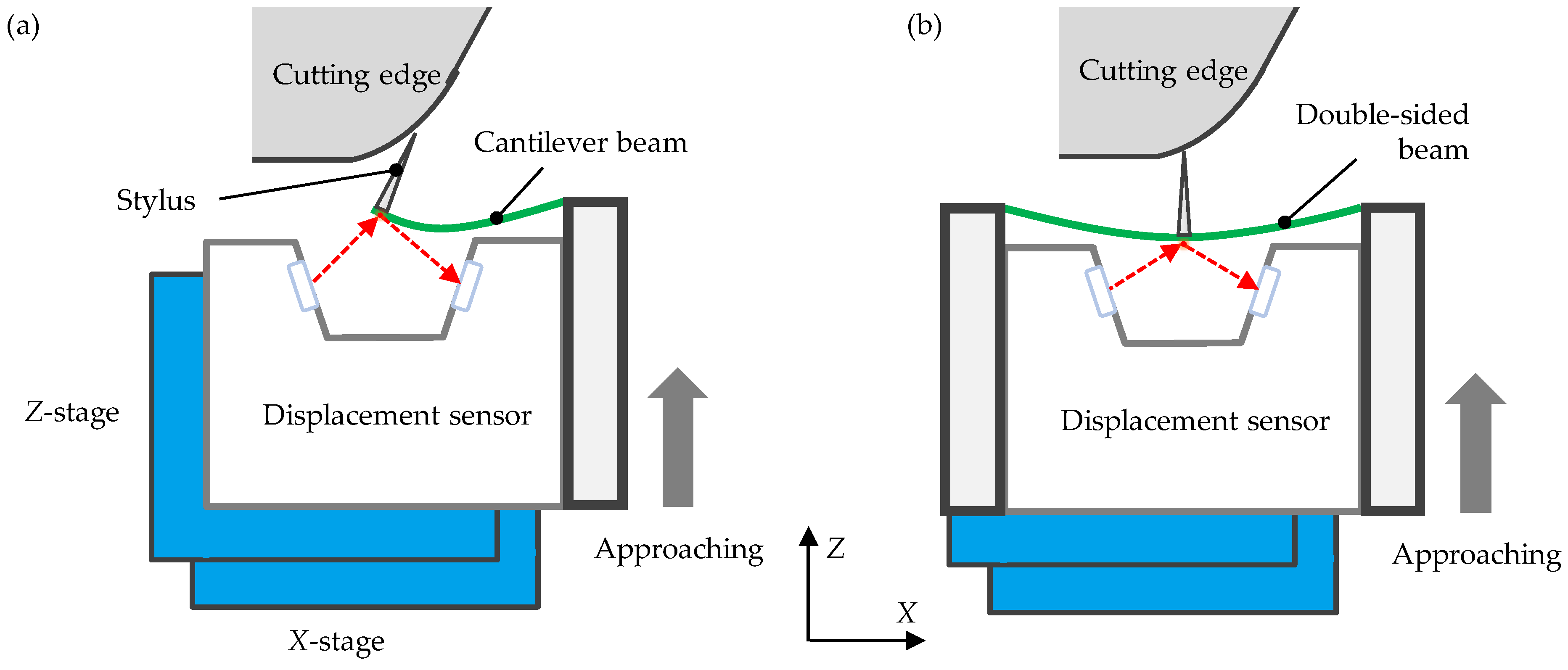 Machines 09 00271 g001