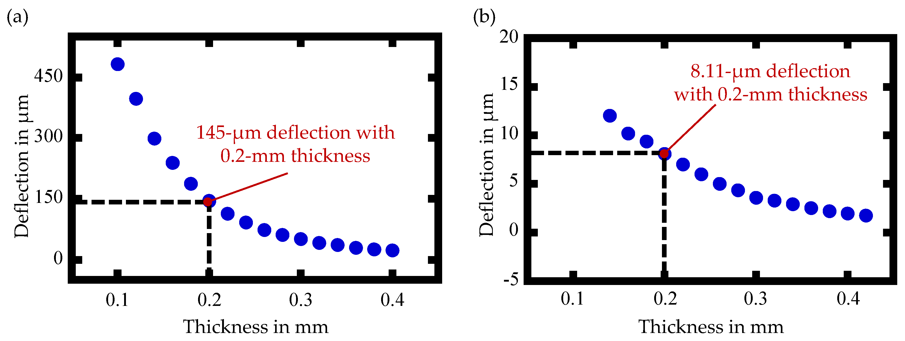 Machines 09 00271 g004