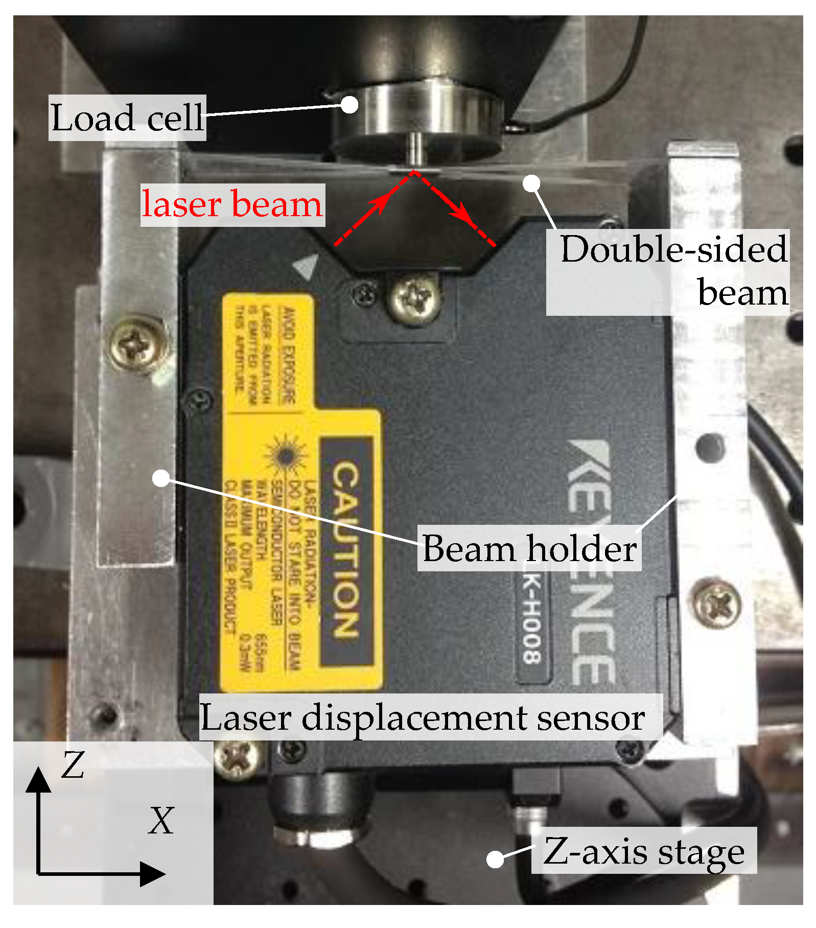 Machines 09 00271 g005