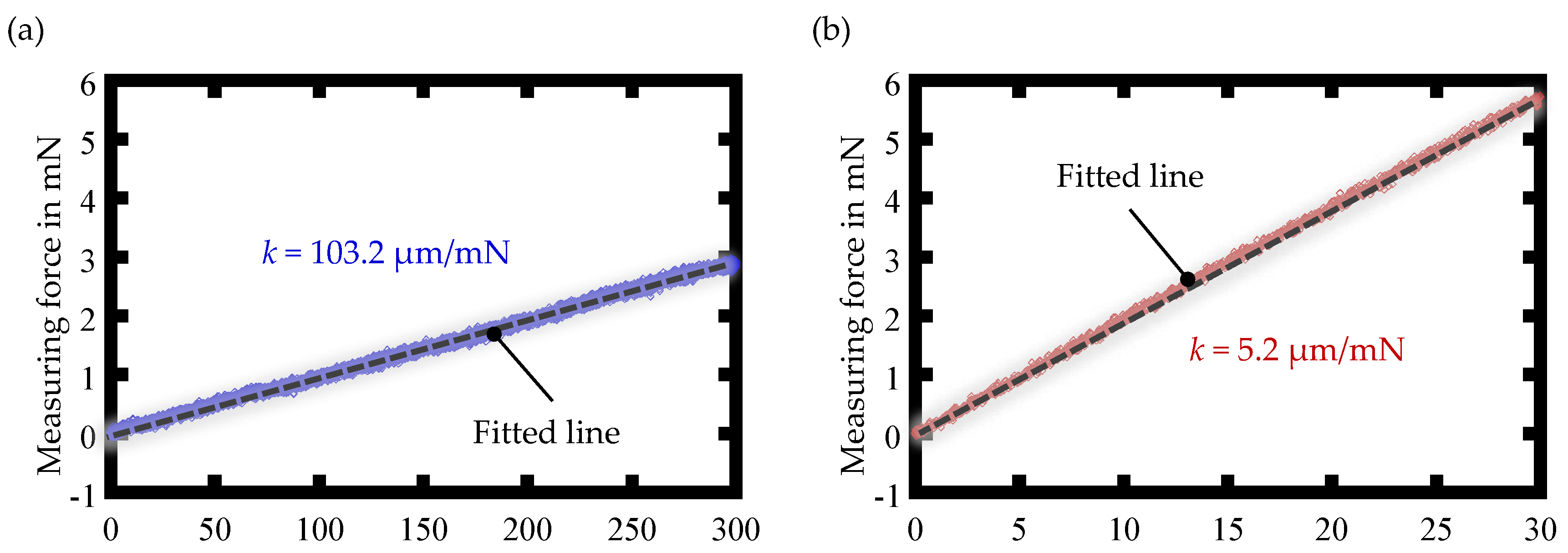 Machines 09 00271 g006