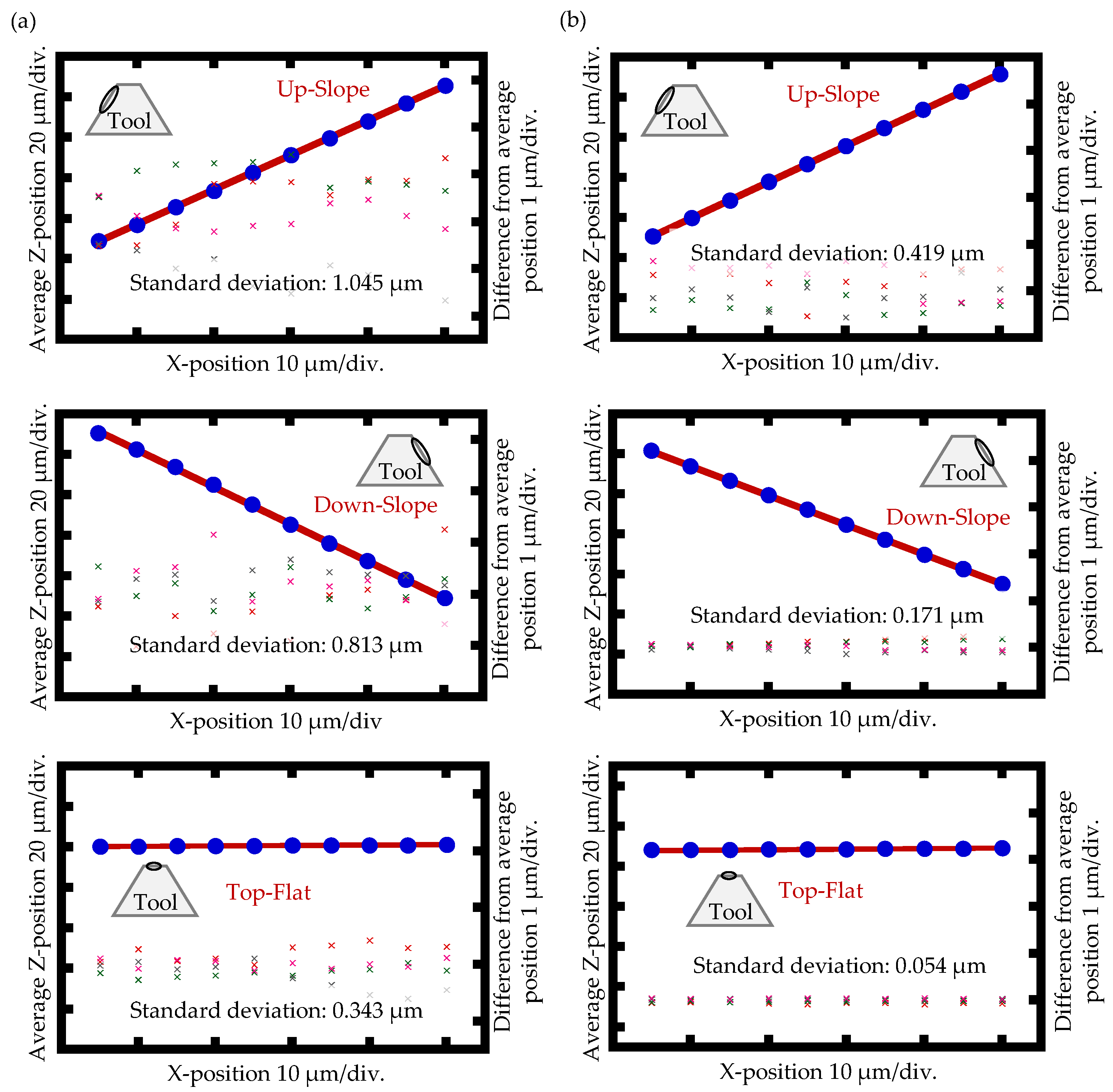 Machines 09 00271 g010