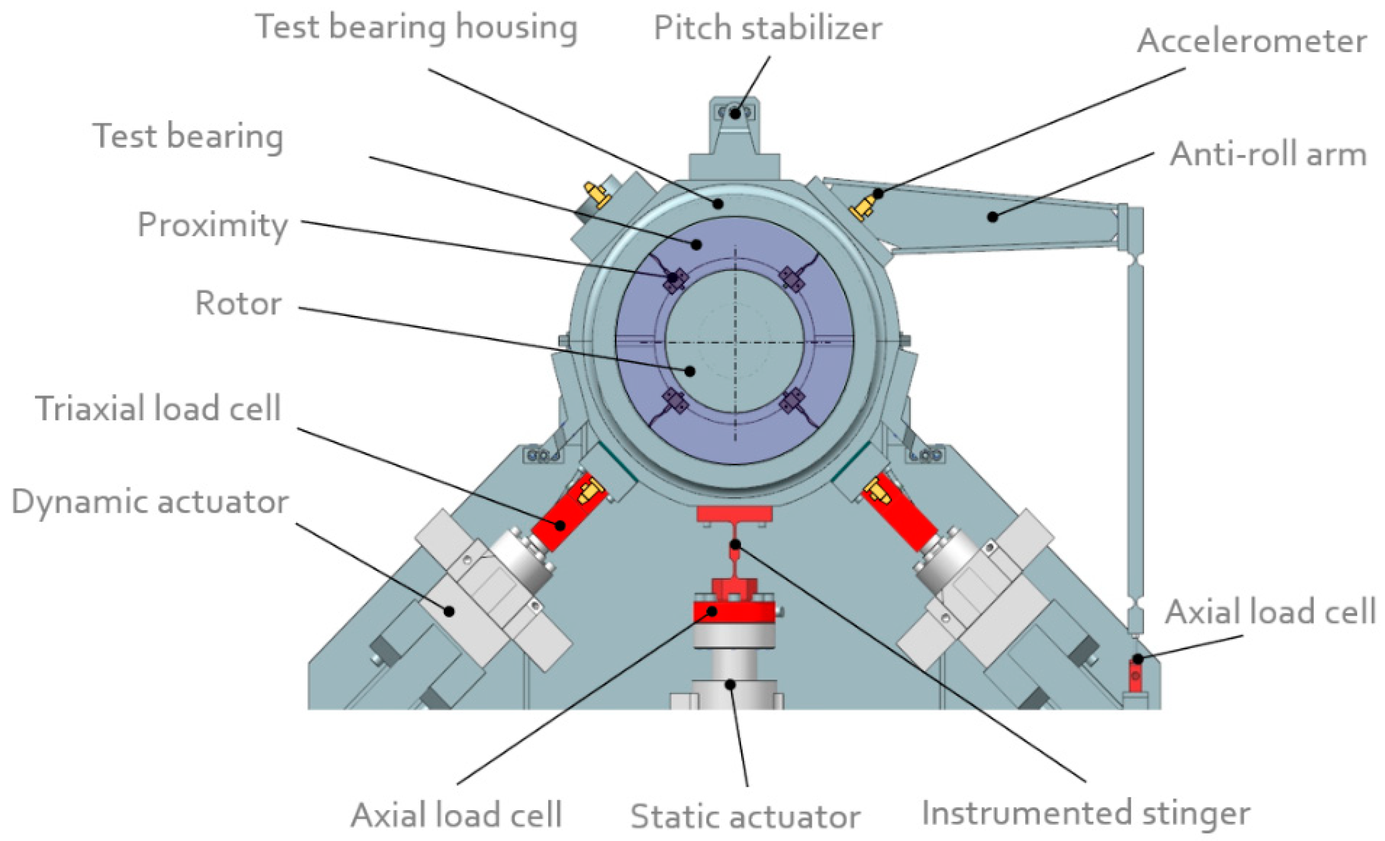 Machines 09 00273 g003