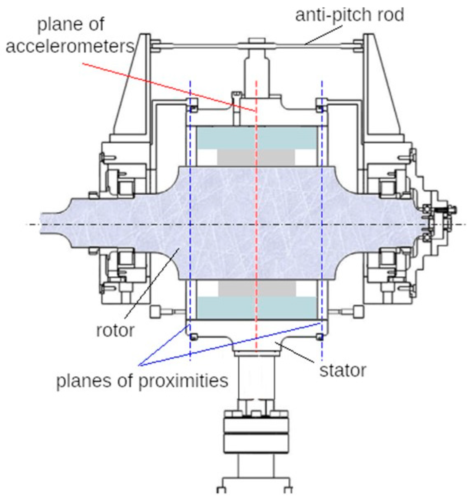 Machines 09 00273 g004