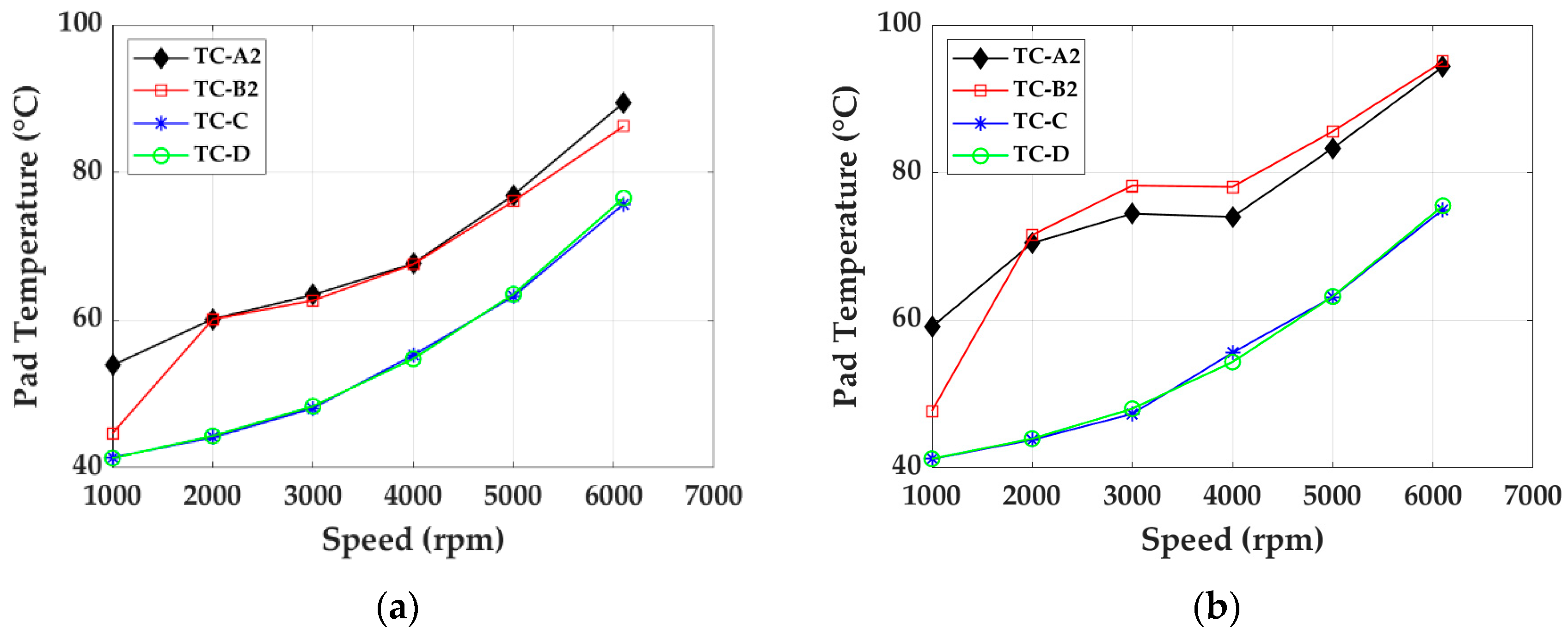 Machines 09 00273 g020