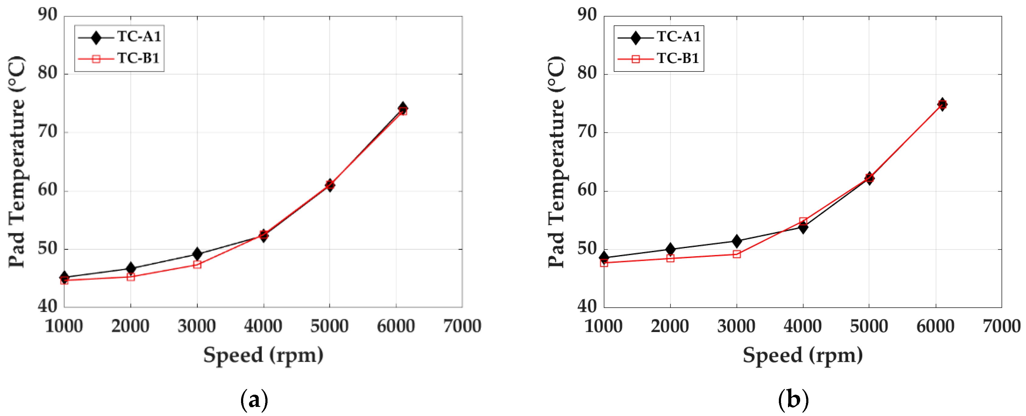 Machines 09 00273 g021