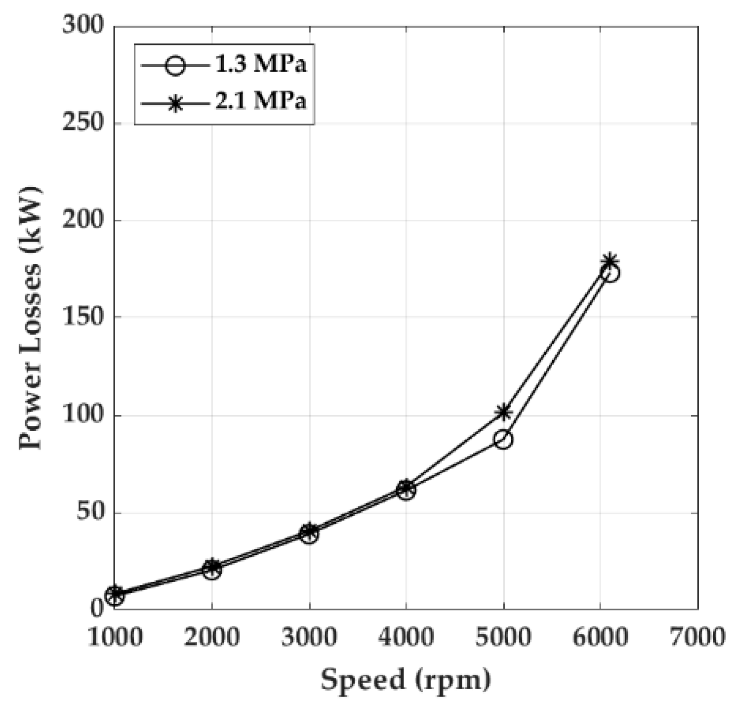 Machines 09 00273 g023