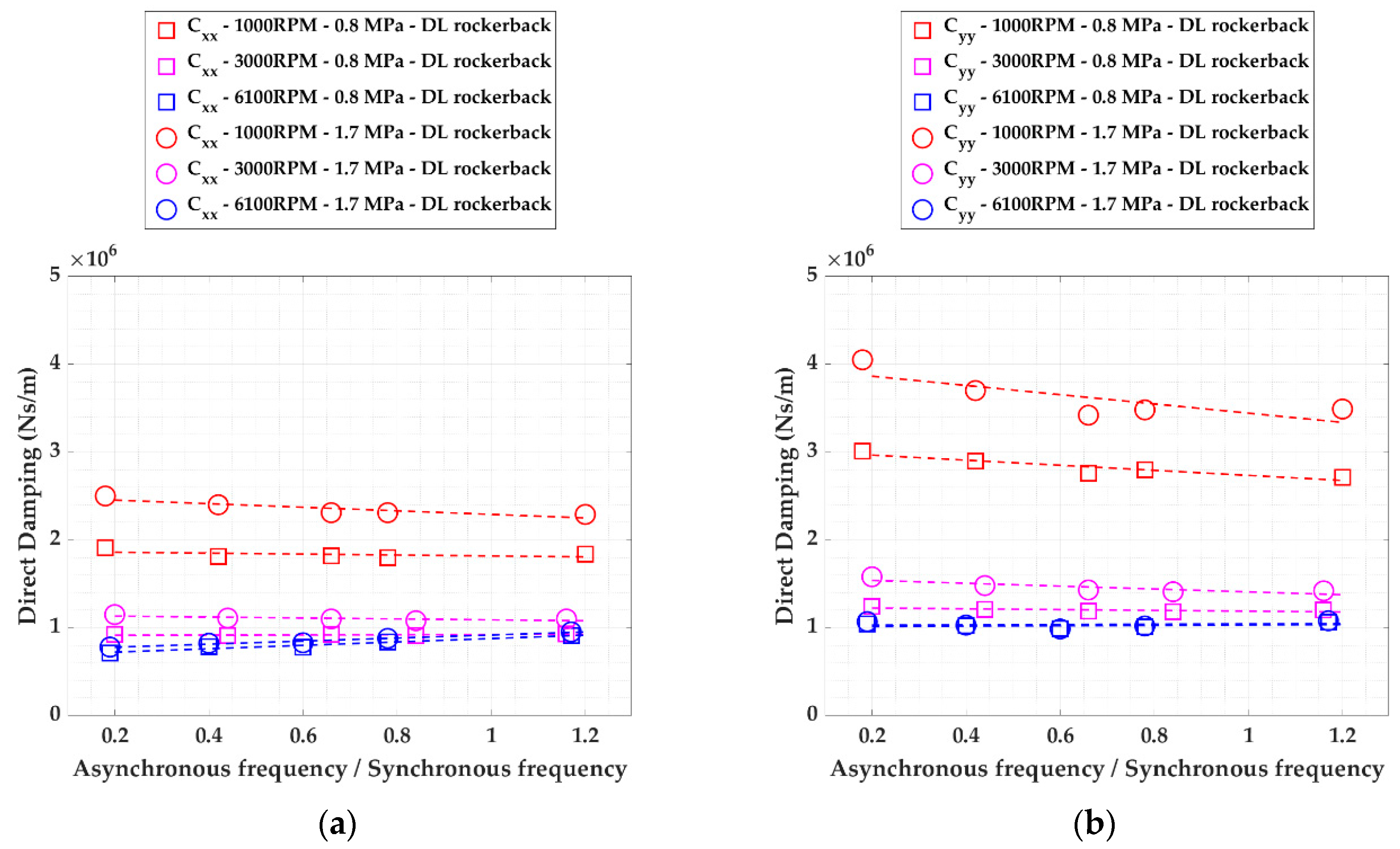 Machines 09 00273 g026